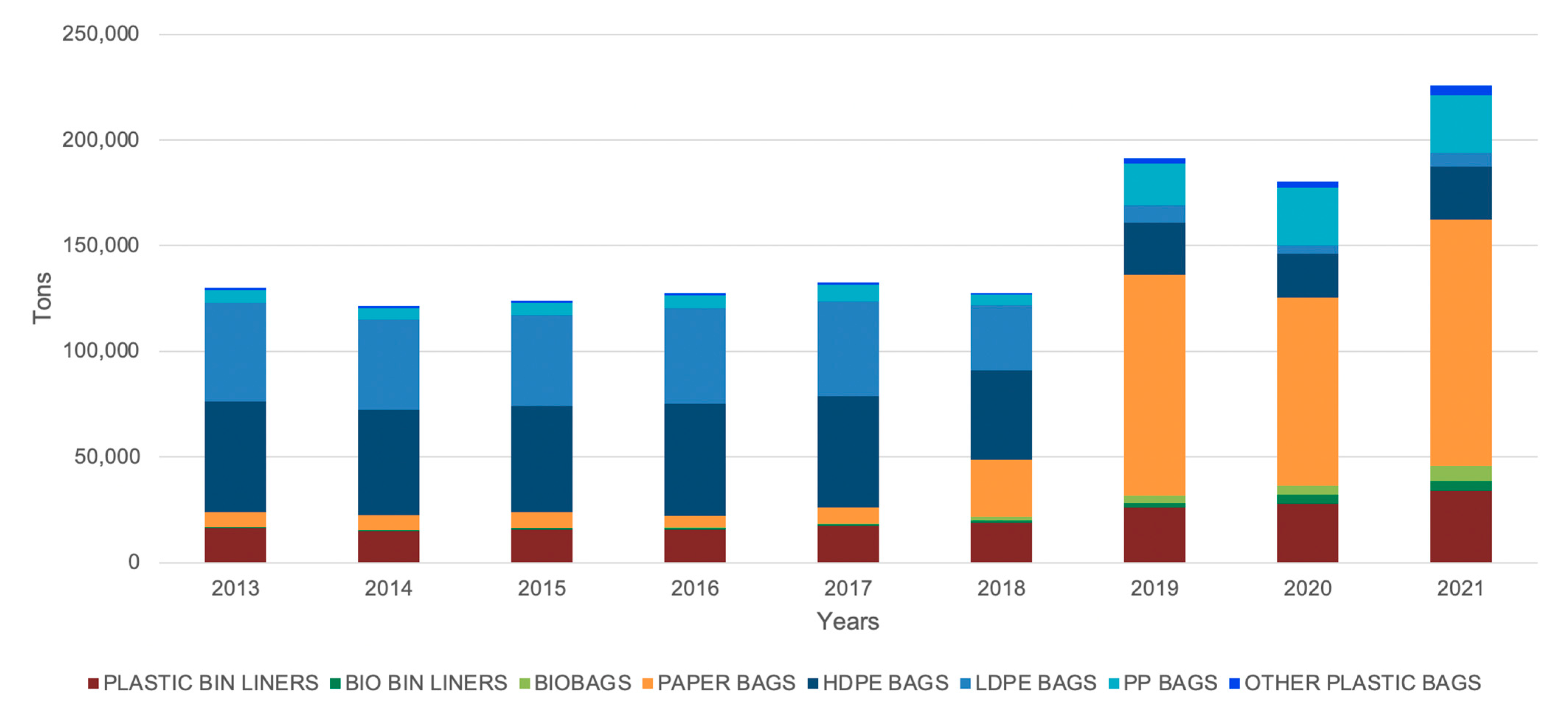 Sustainability 16 03690 g0a1