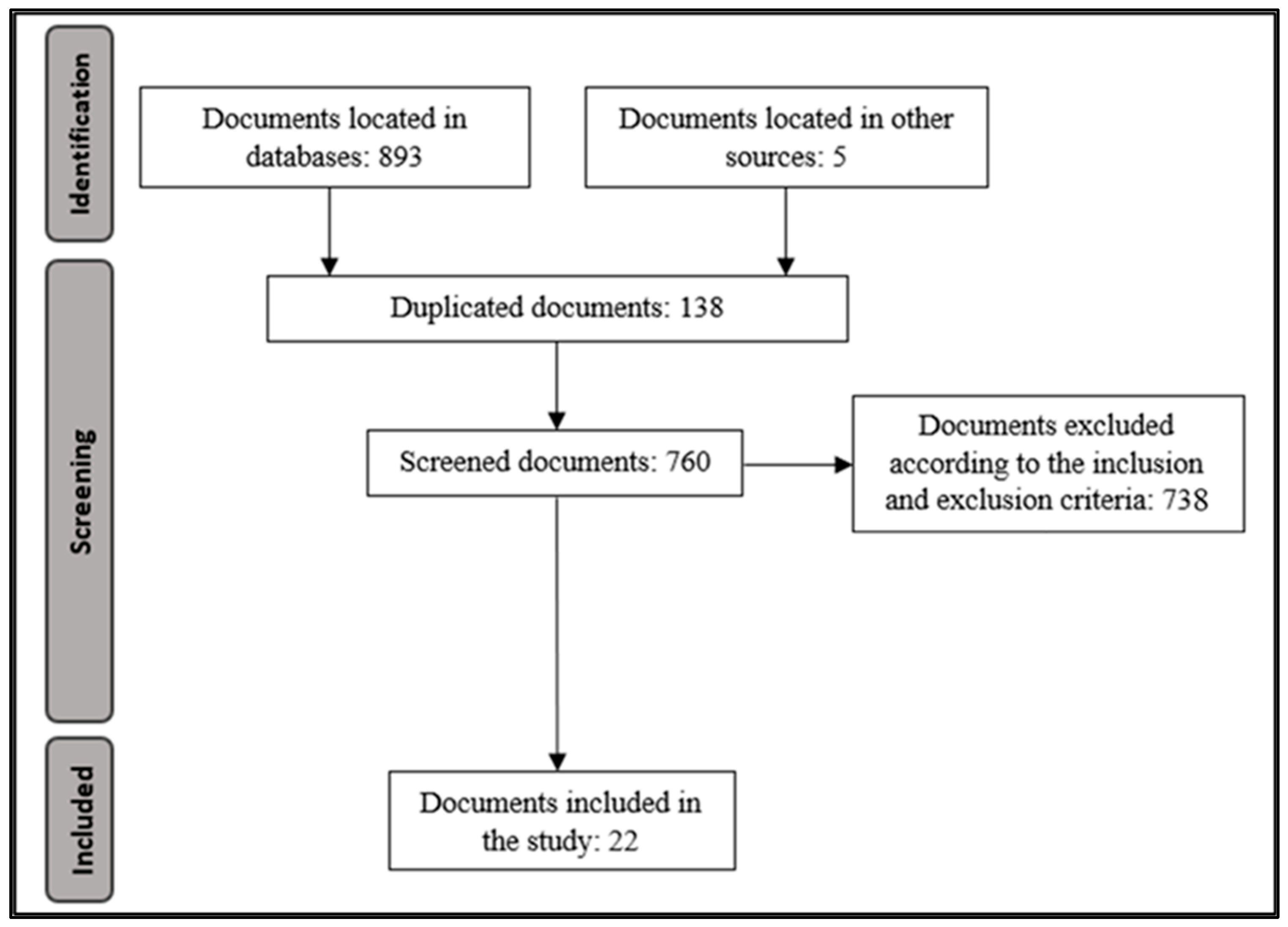 Sustainability 16 03703 g001