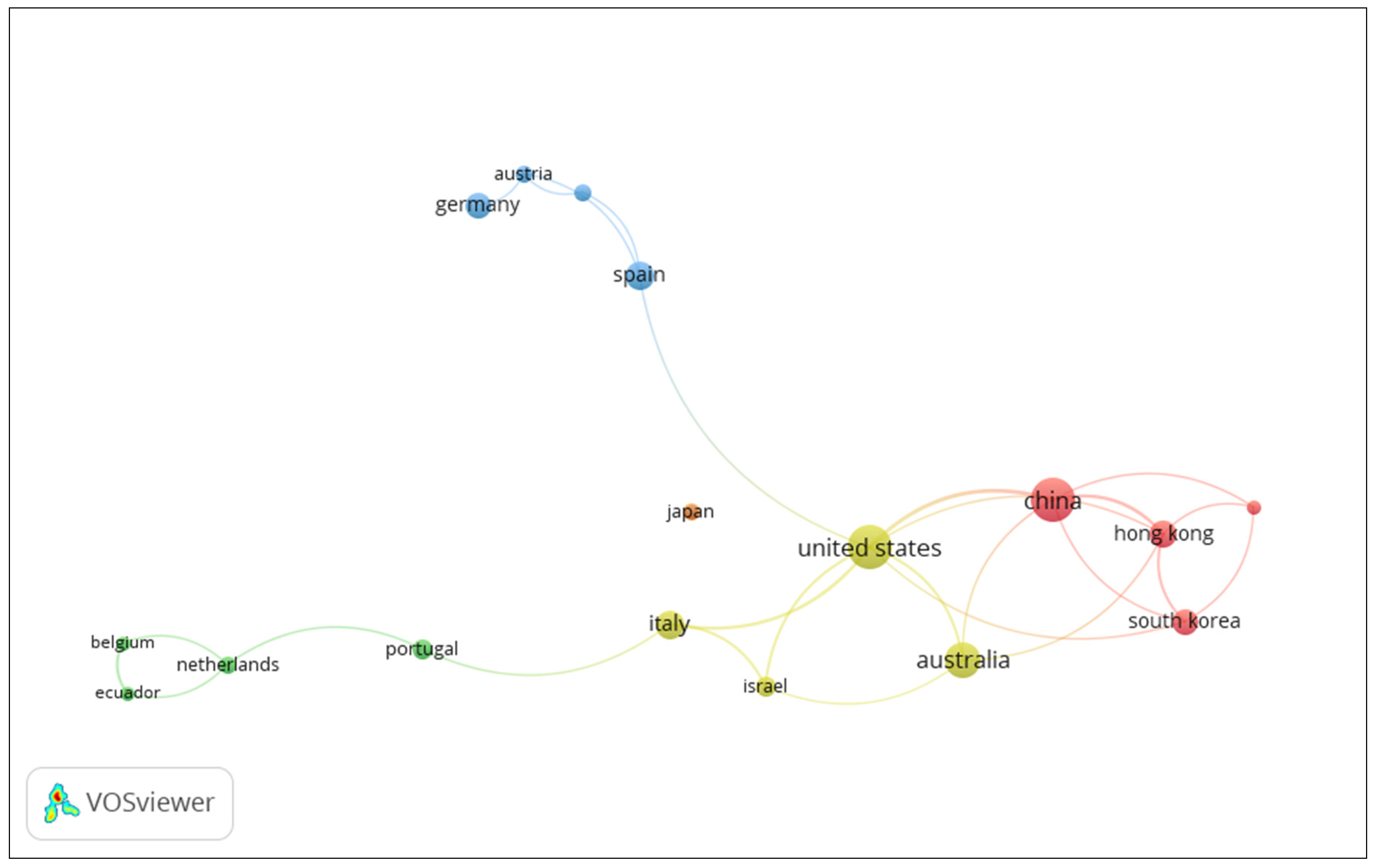 Sustainability 16 03708 g006