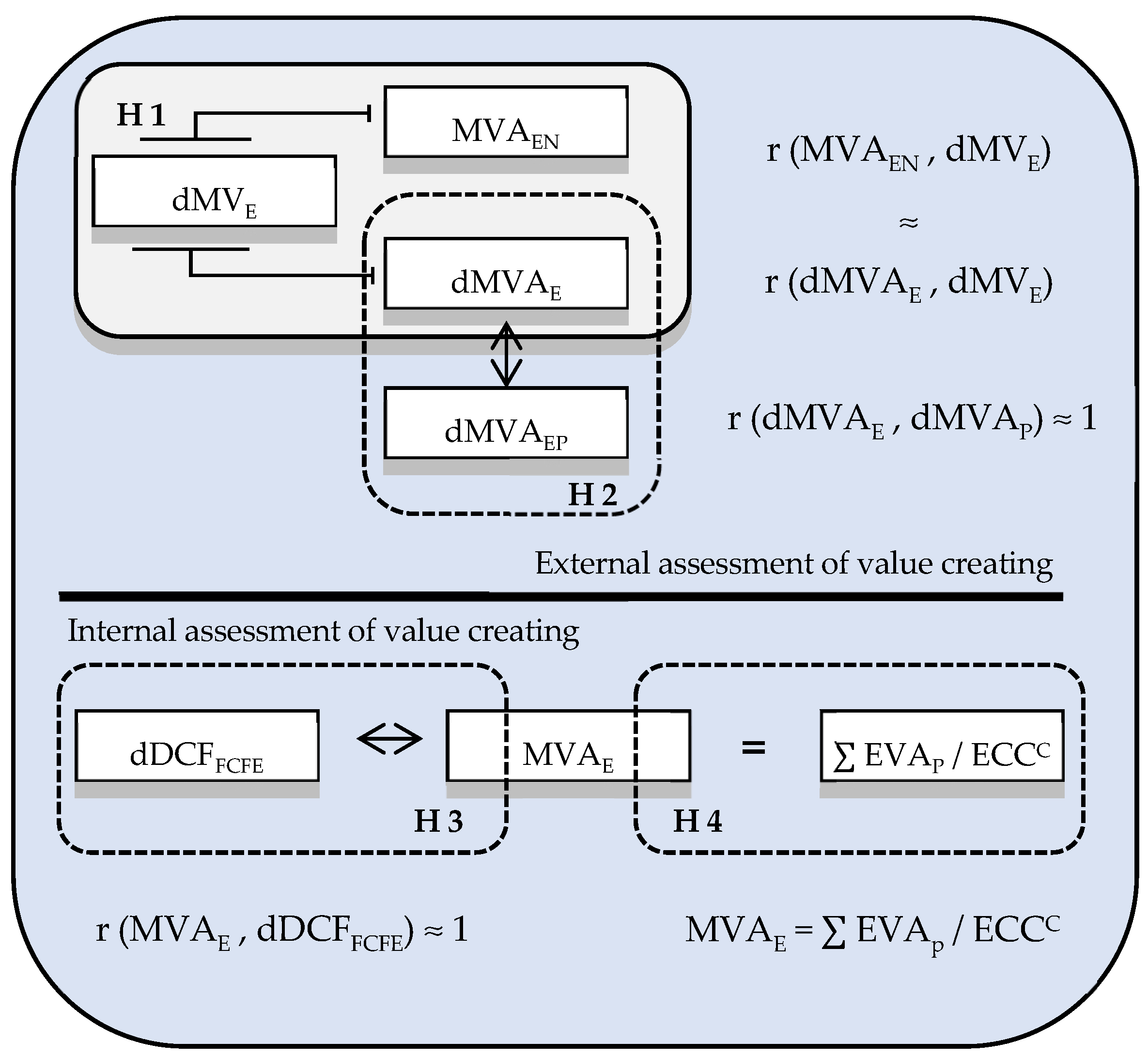 Sustainability 16 03711 g001 Sustainability 16 03711 g001