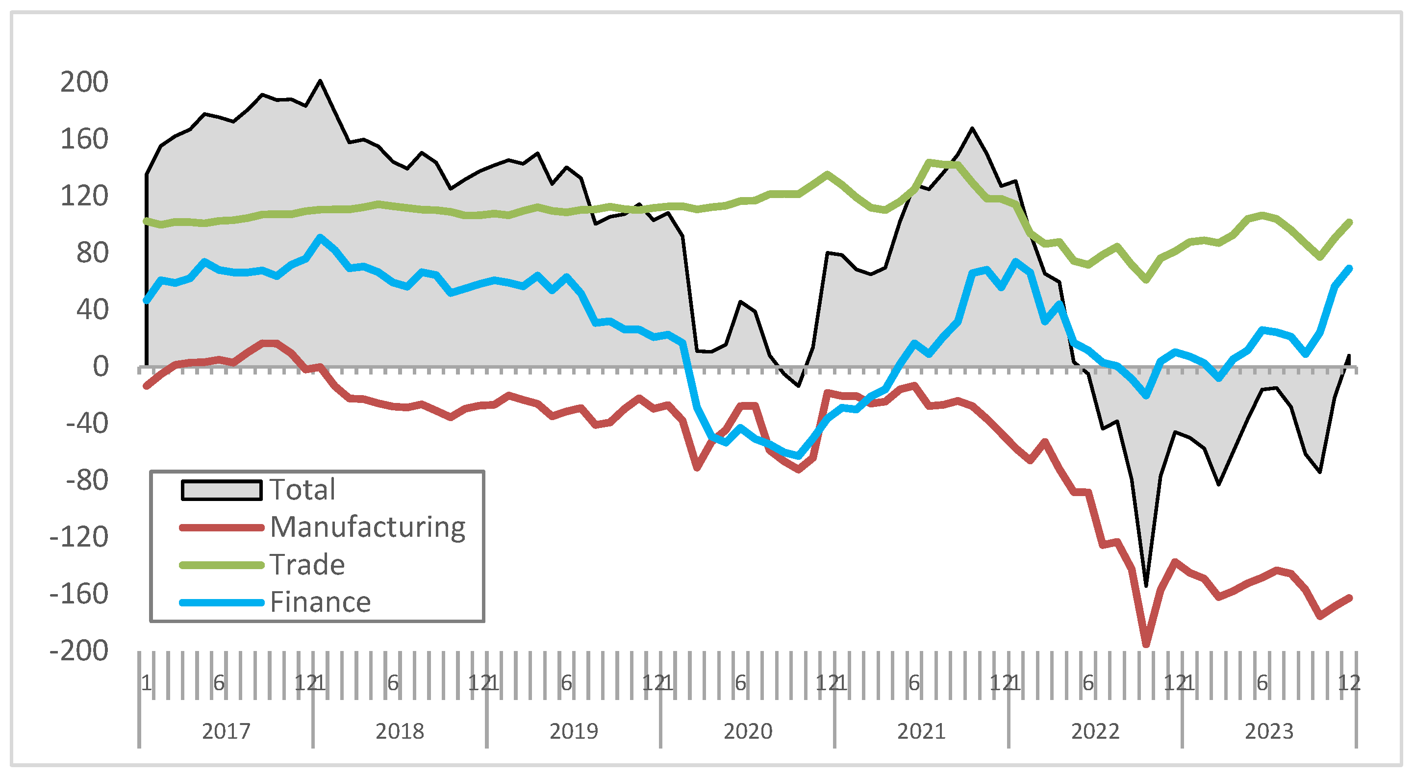 Sustainability 16 03711 g002 Sustainability 16 03711 g002