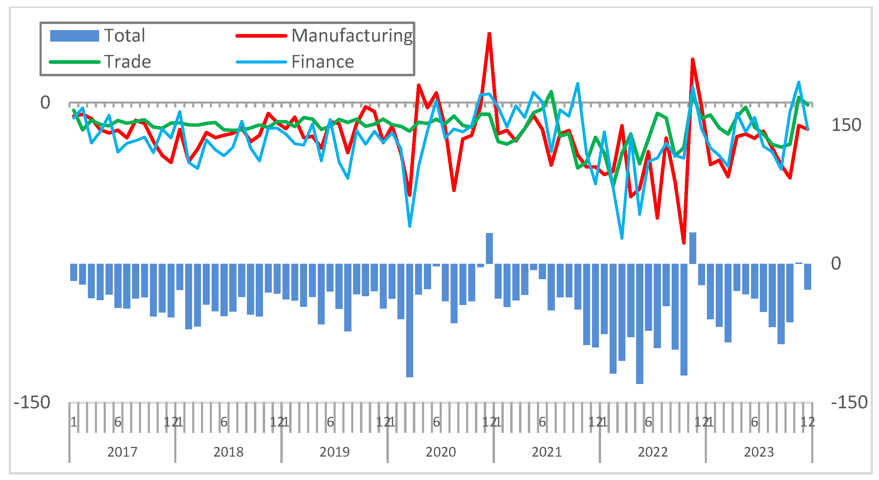 Sustainability 16 03711 g003 Sustainability 16 03711 g003