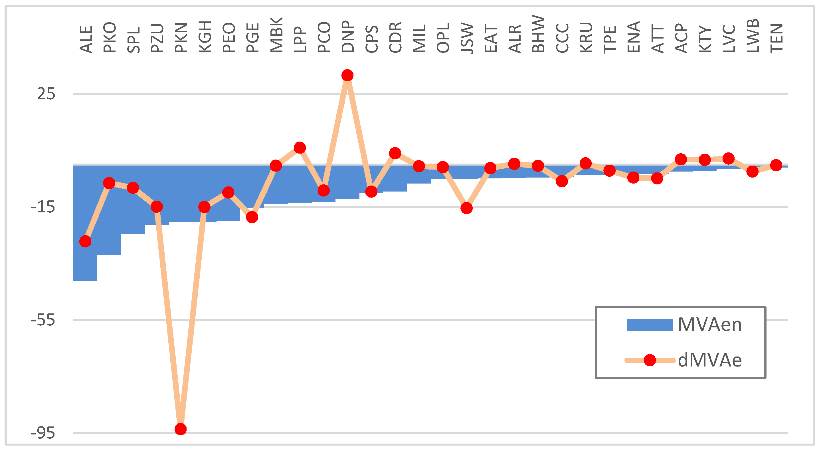 Sustainability 16 03711 g004 Sustainability 16 03711 g004
