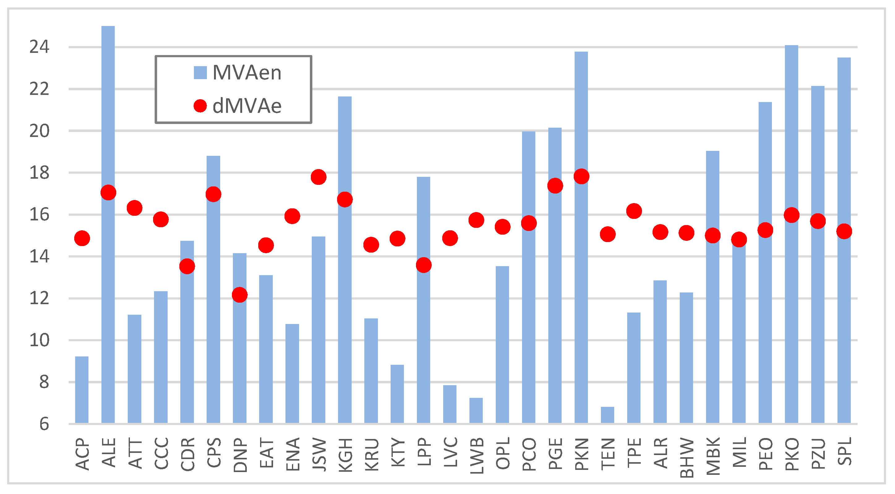 Sustainability 16 03711 g007 Sustainability 16 03711 g007