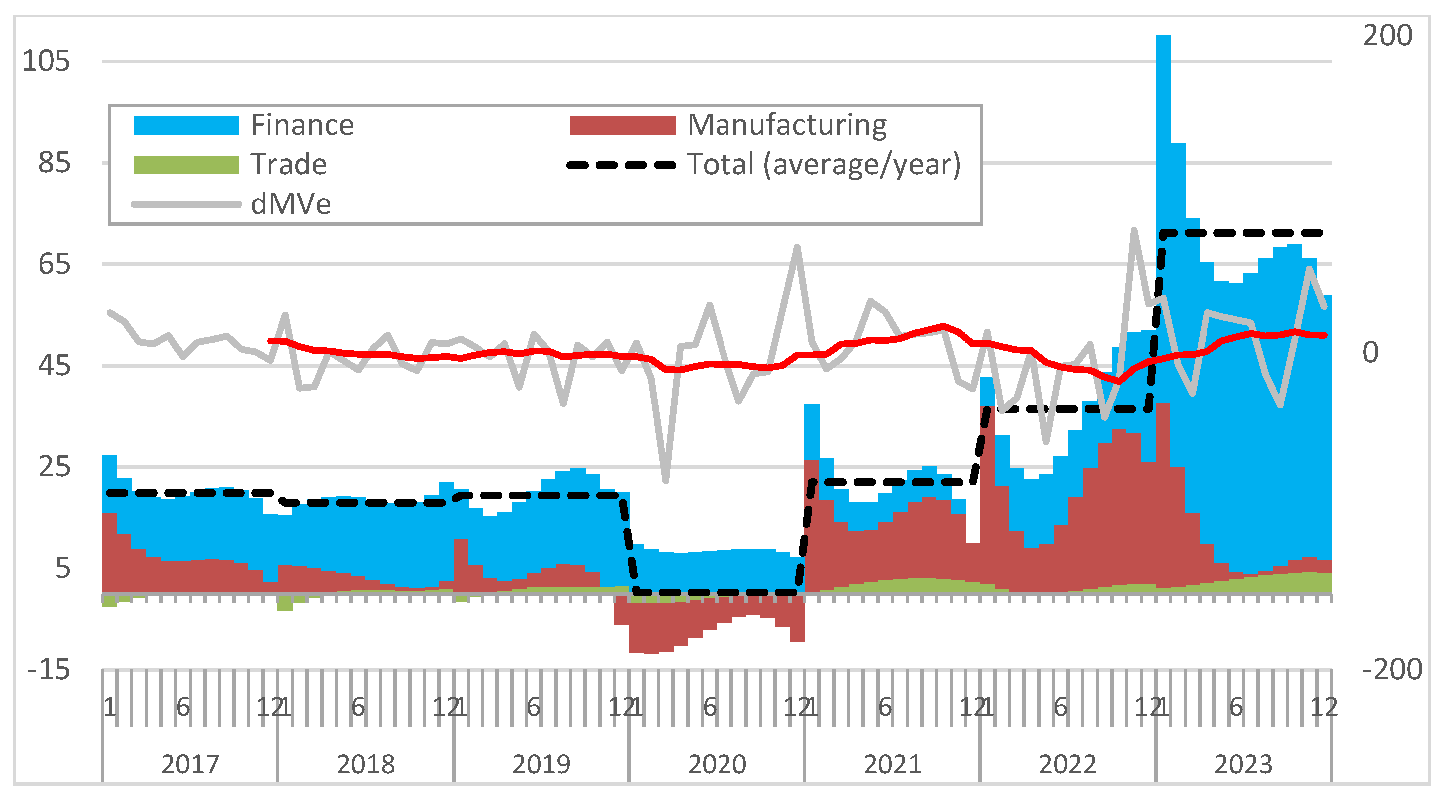 Sustainability 16 03711 g008 Sustainability 16 03711 g008