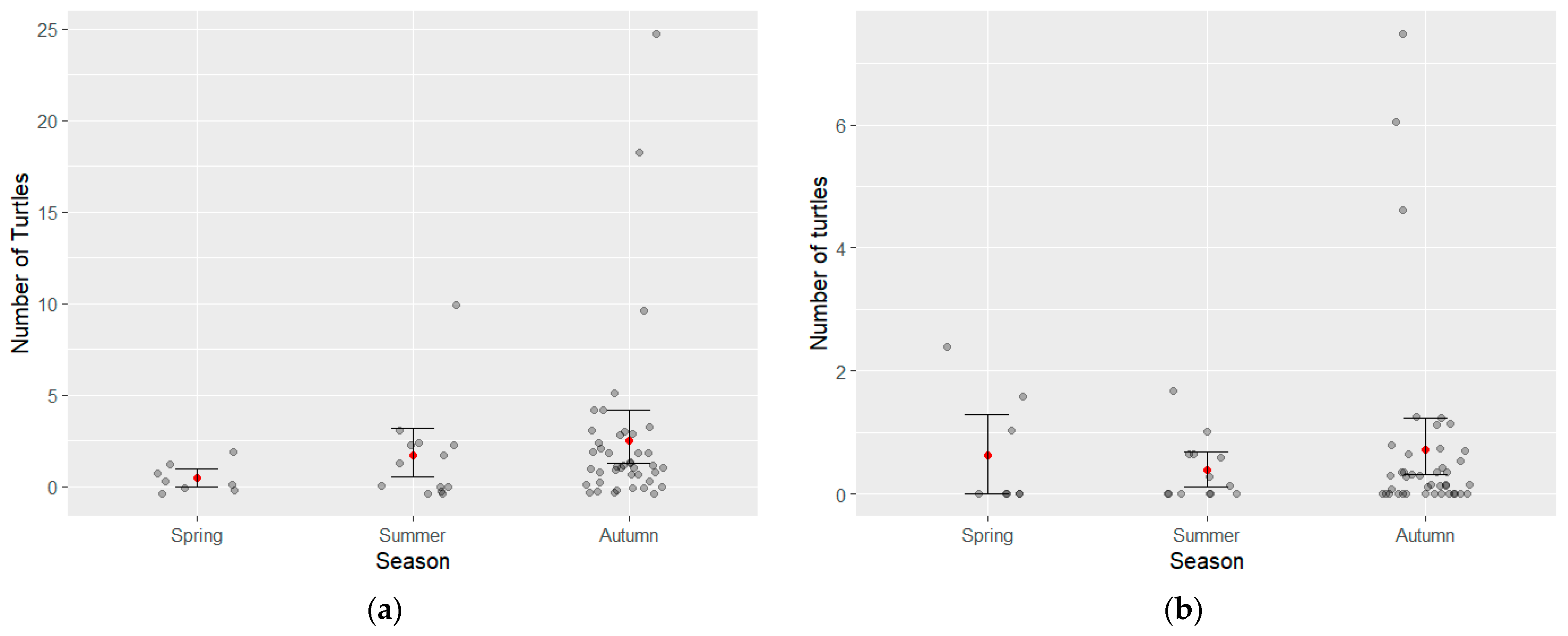 Sustainability 16 03713 g002 Sustainability 16 03713 g002