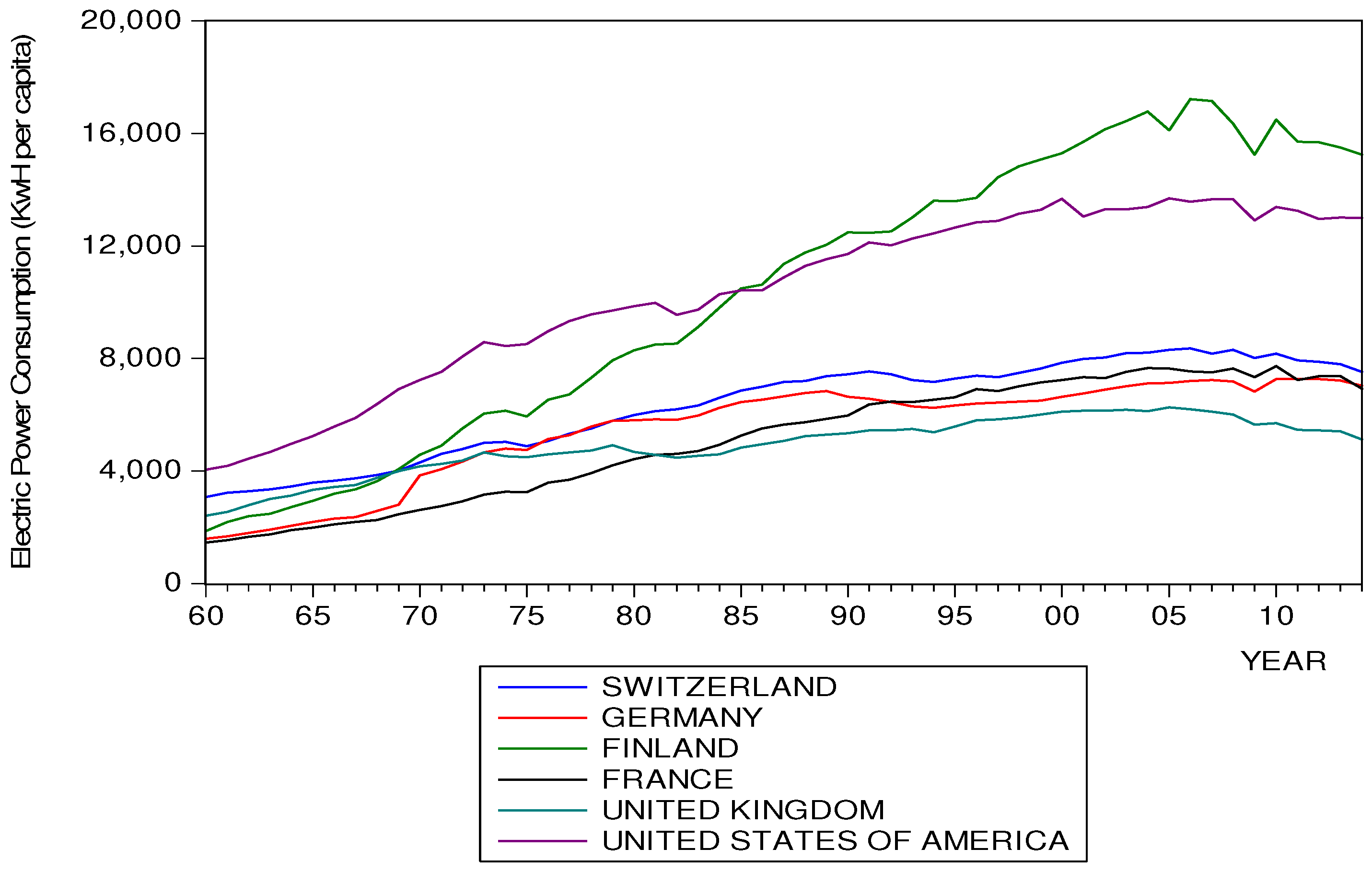Sustainability 16 03722 g001