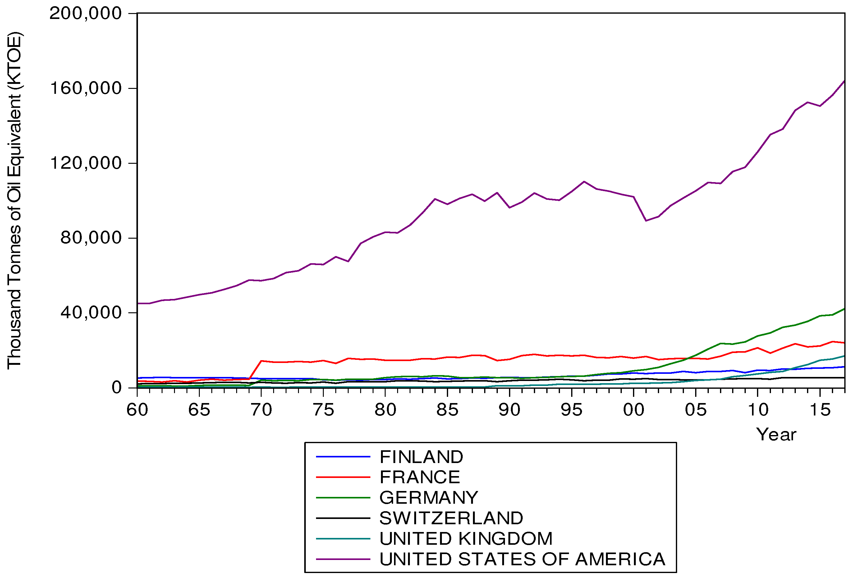 Sustainability 16 03722 g002