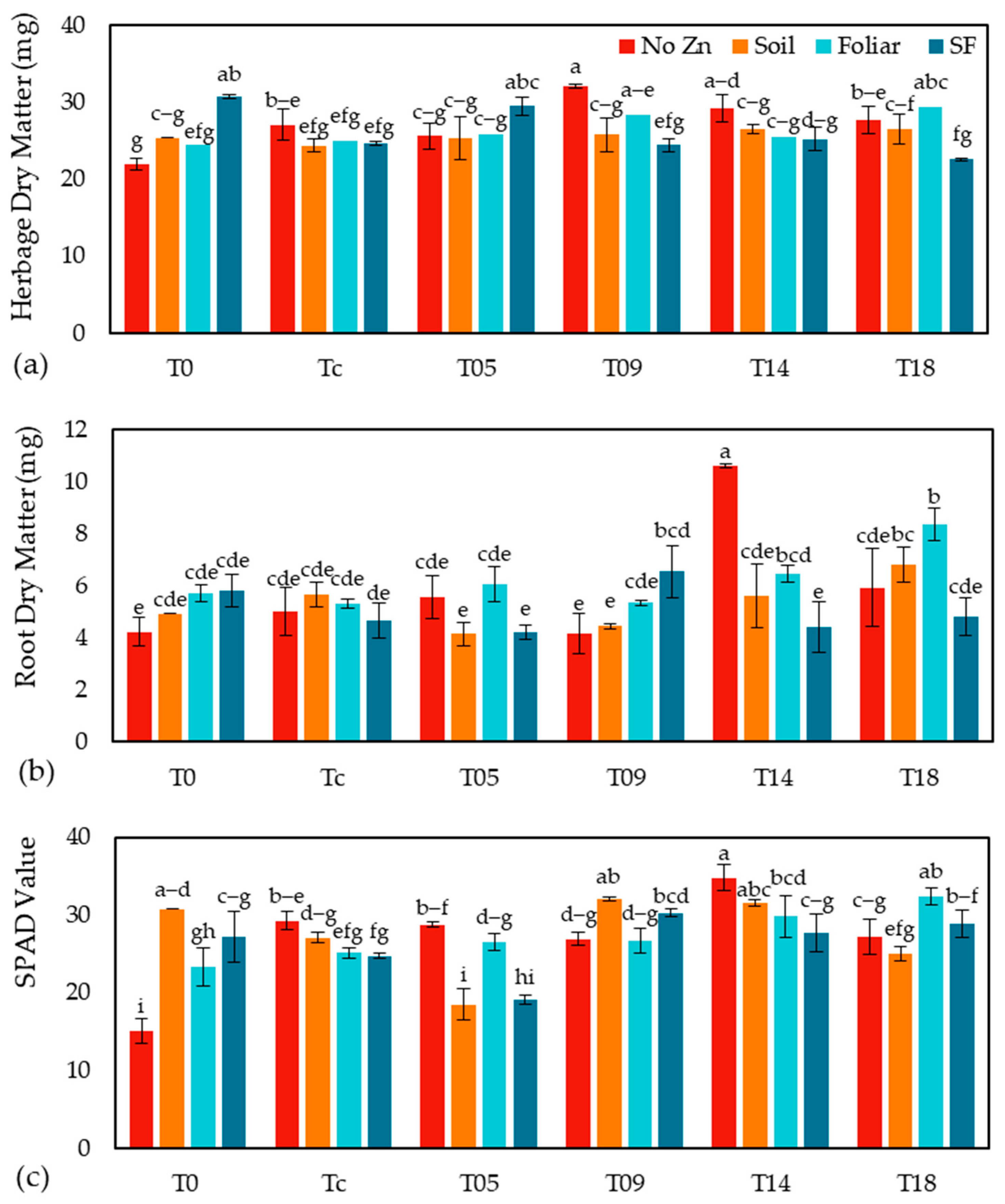 Sustainability 16 03730 g001