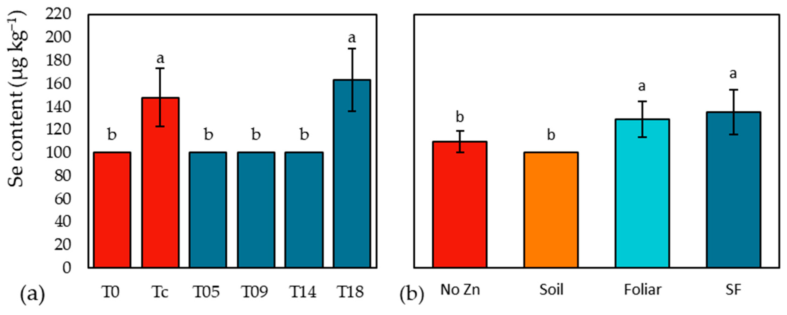 Sustainability 16 03730 g004