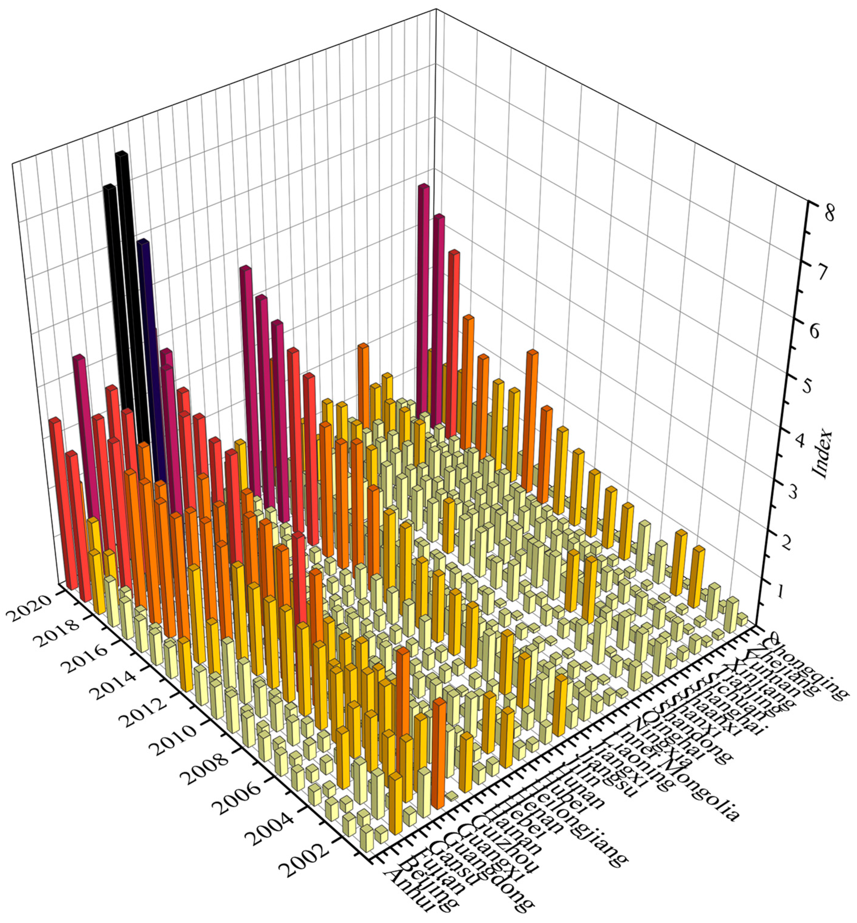 Sustainability 16 03732 g002