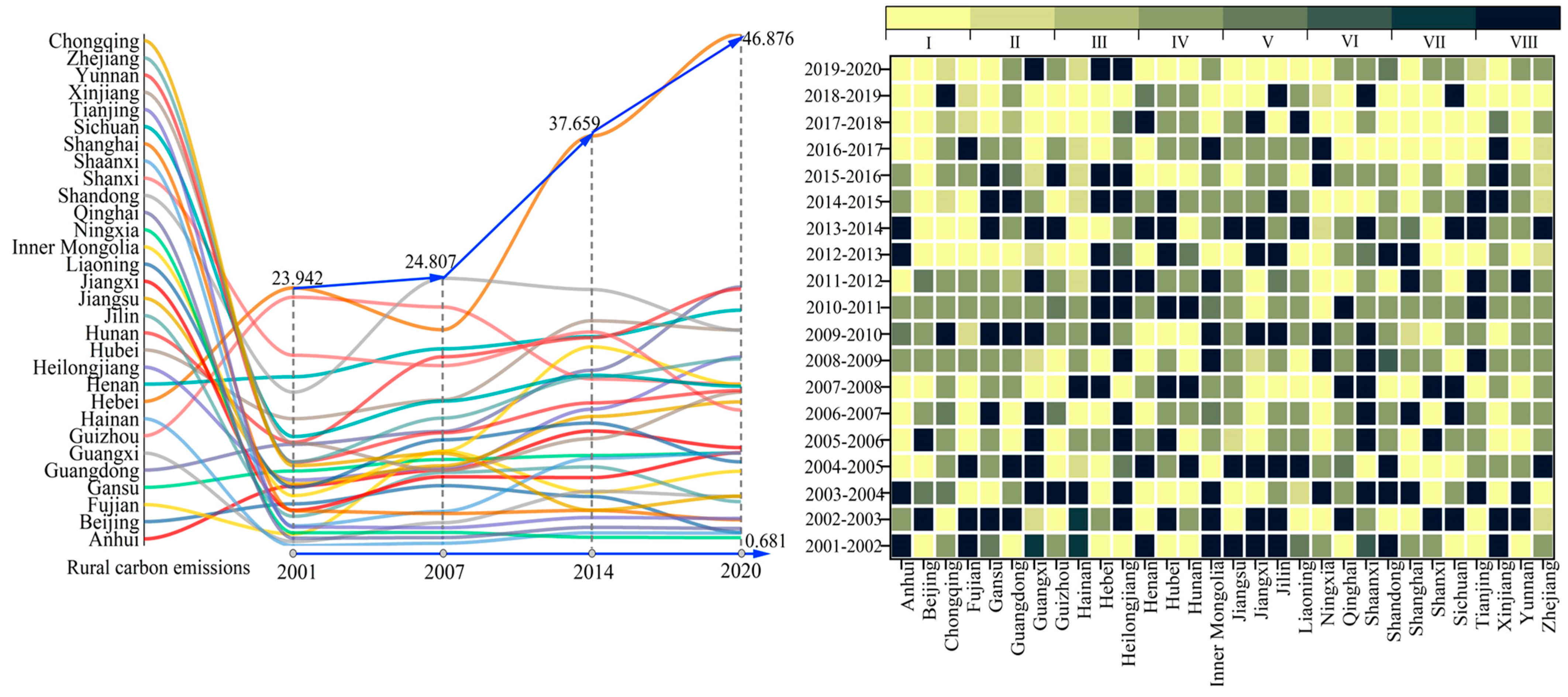 Sustainability 16 03732 g004