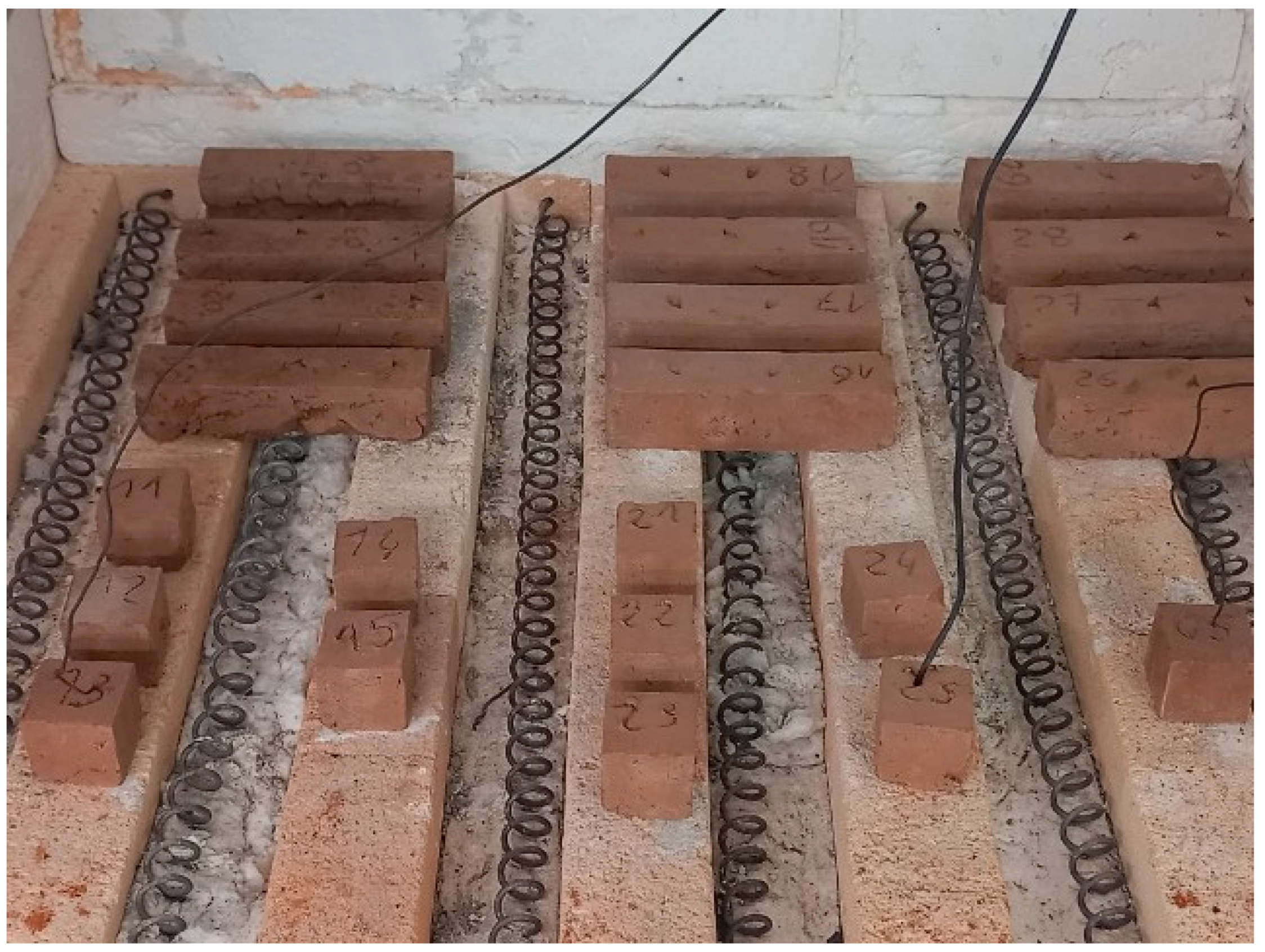 Sustainability 16 03735 g003