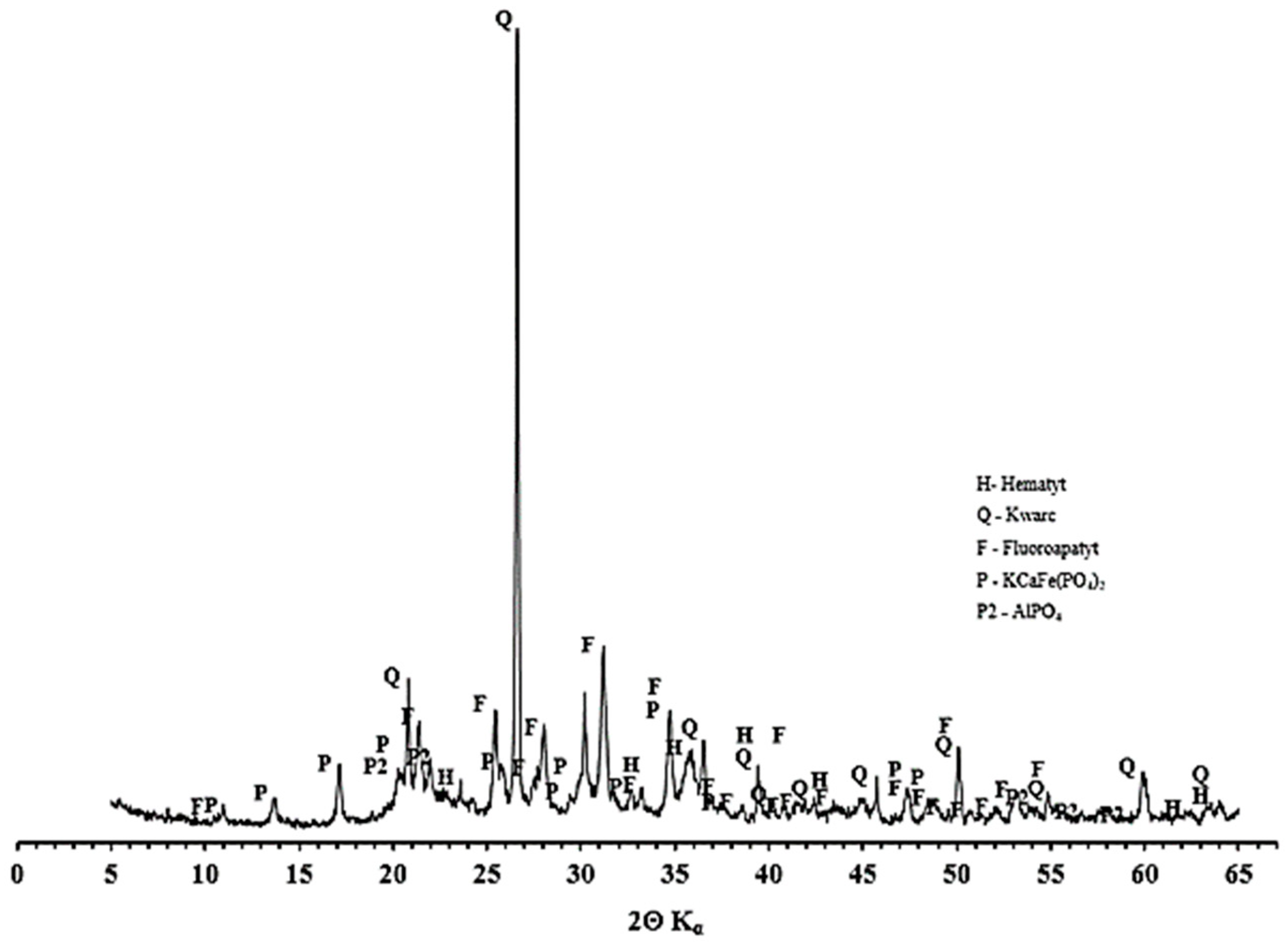 Sustainability 16 03735 g009