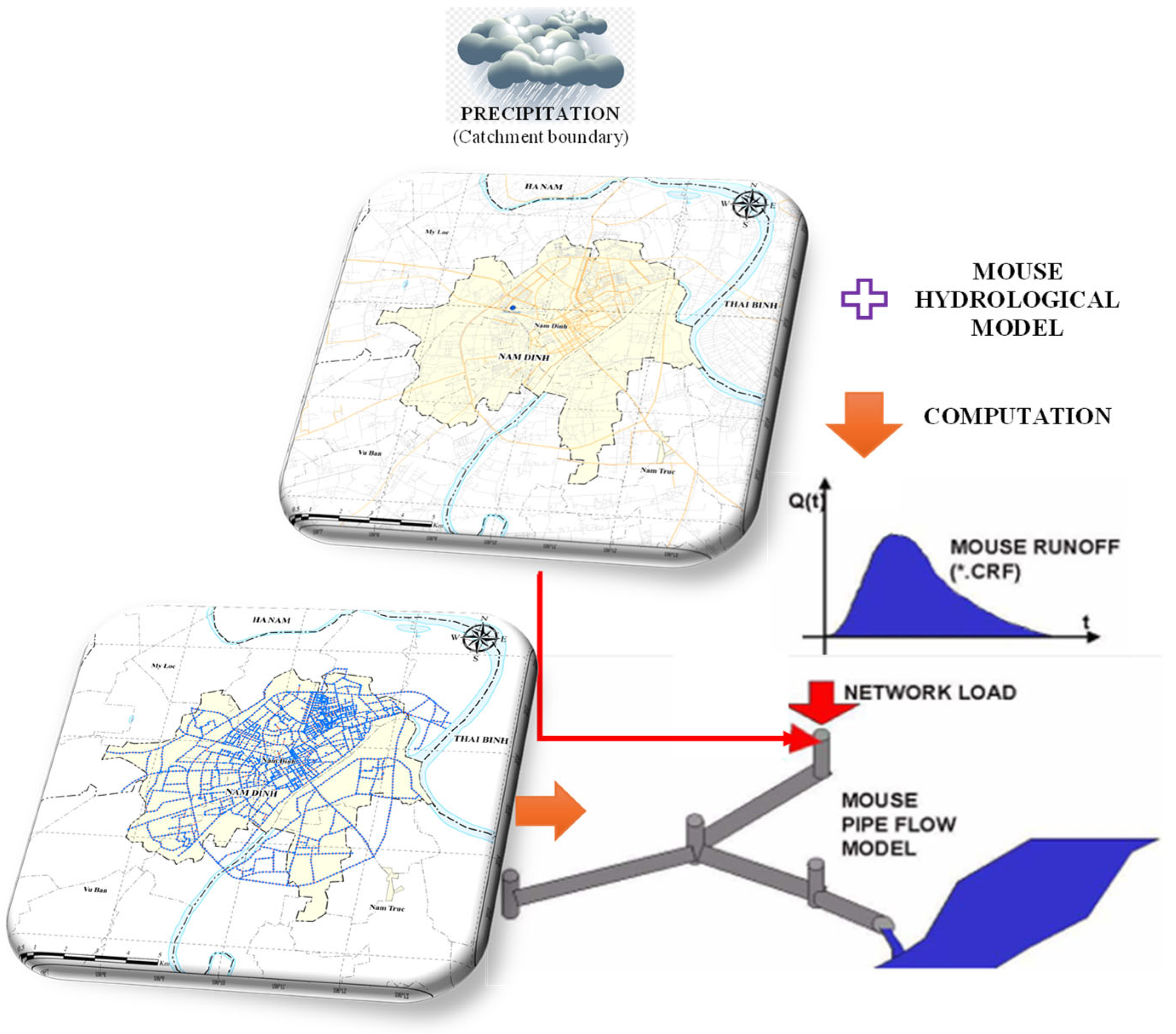 Sustainability 16 03736 g004 Sustainability 16 03736 g004