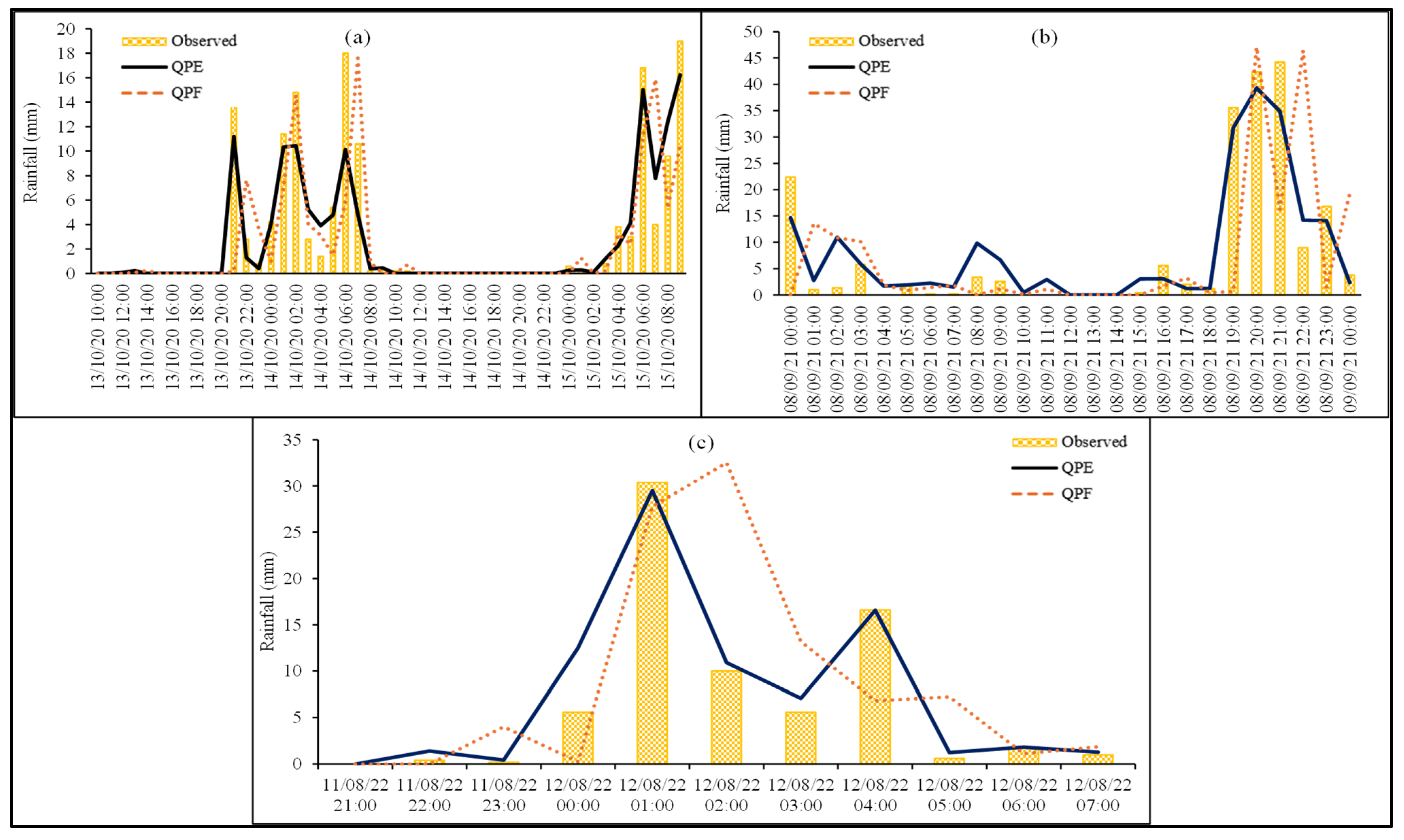 Sustainability 16 03736 g008 Sustainability 16 03736 g008