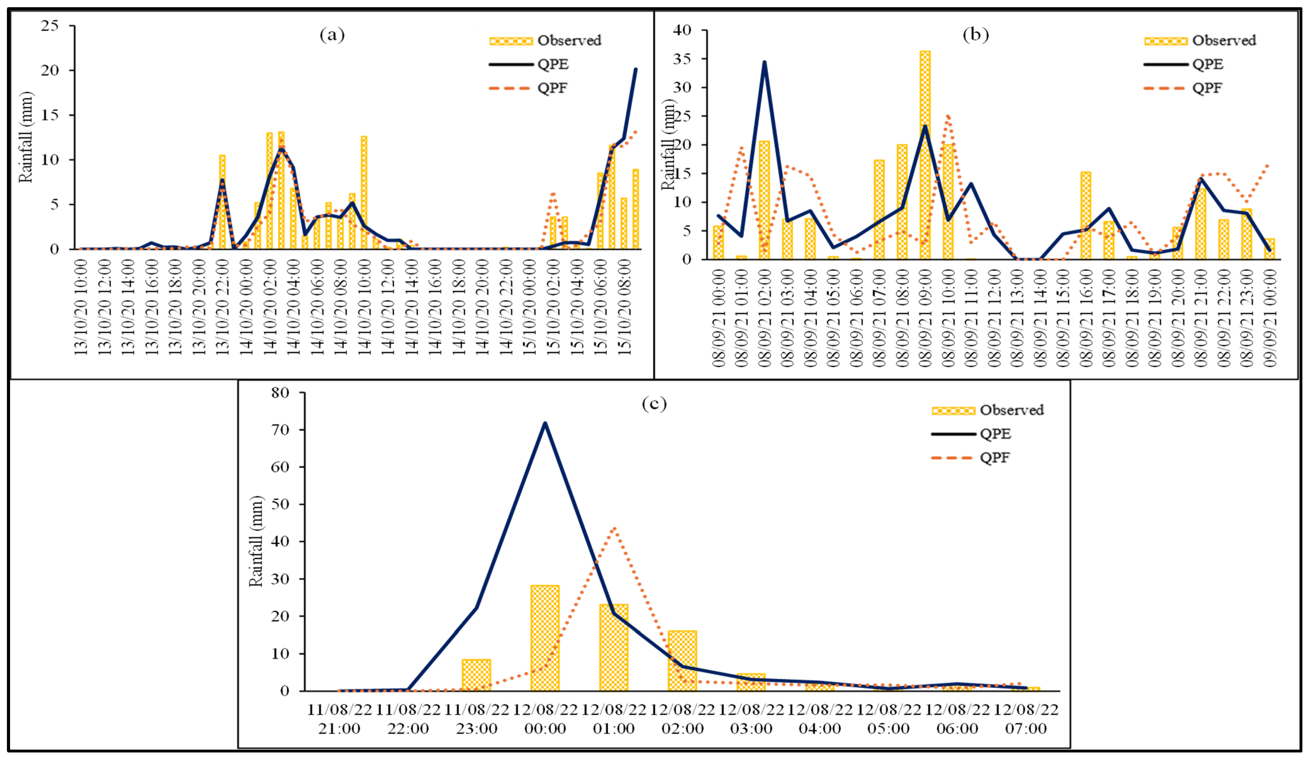 Sustainability 16 03736 g009 Sustainability 16 03736 g009