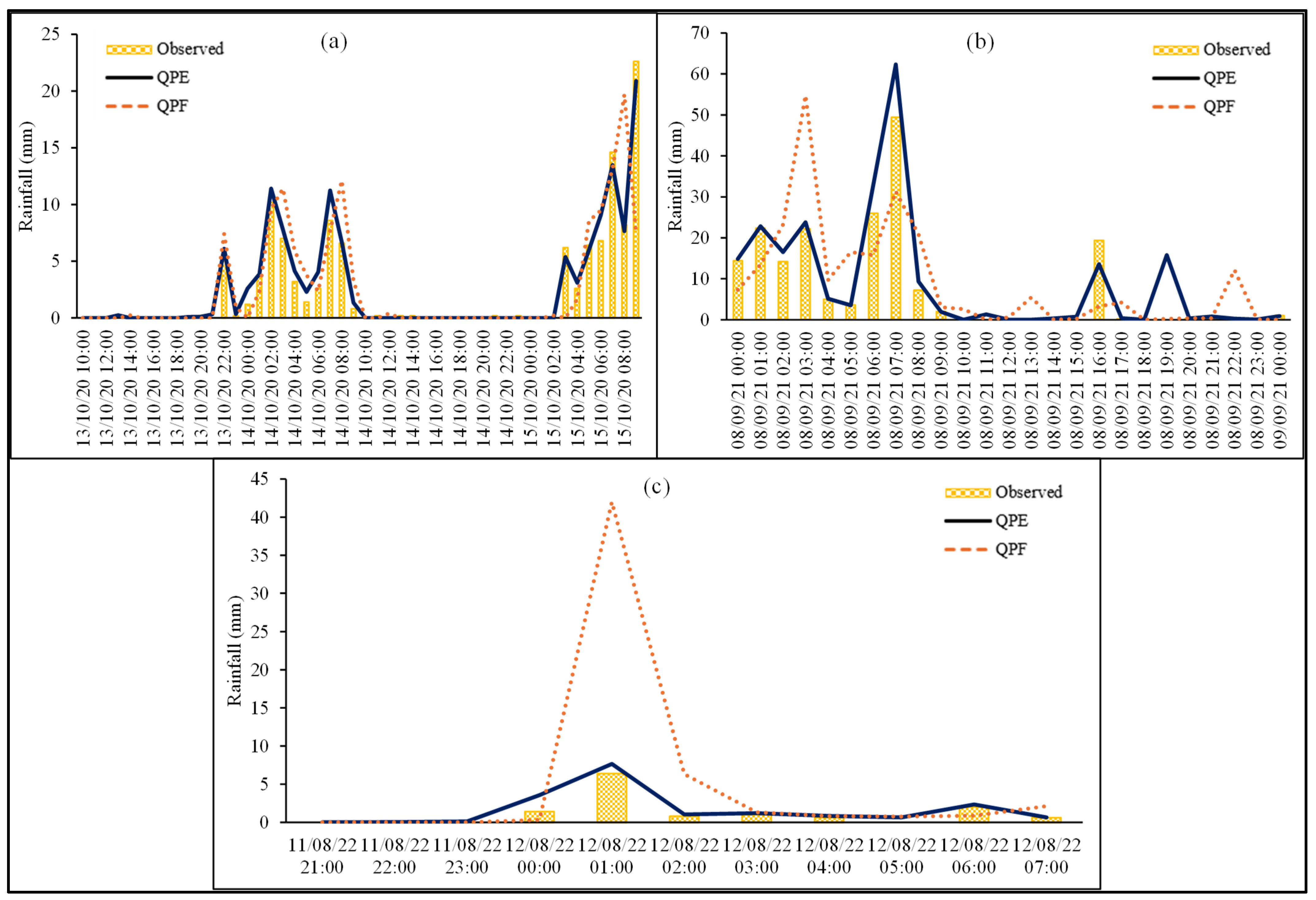 Sustainability 16 03736 g010 Sustainability 16 03736 g010