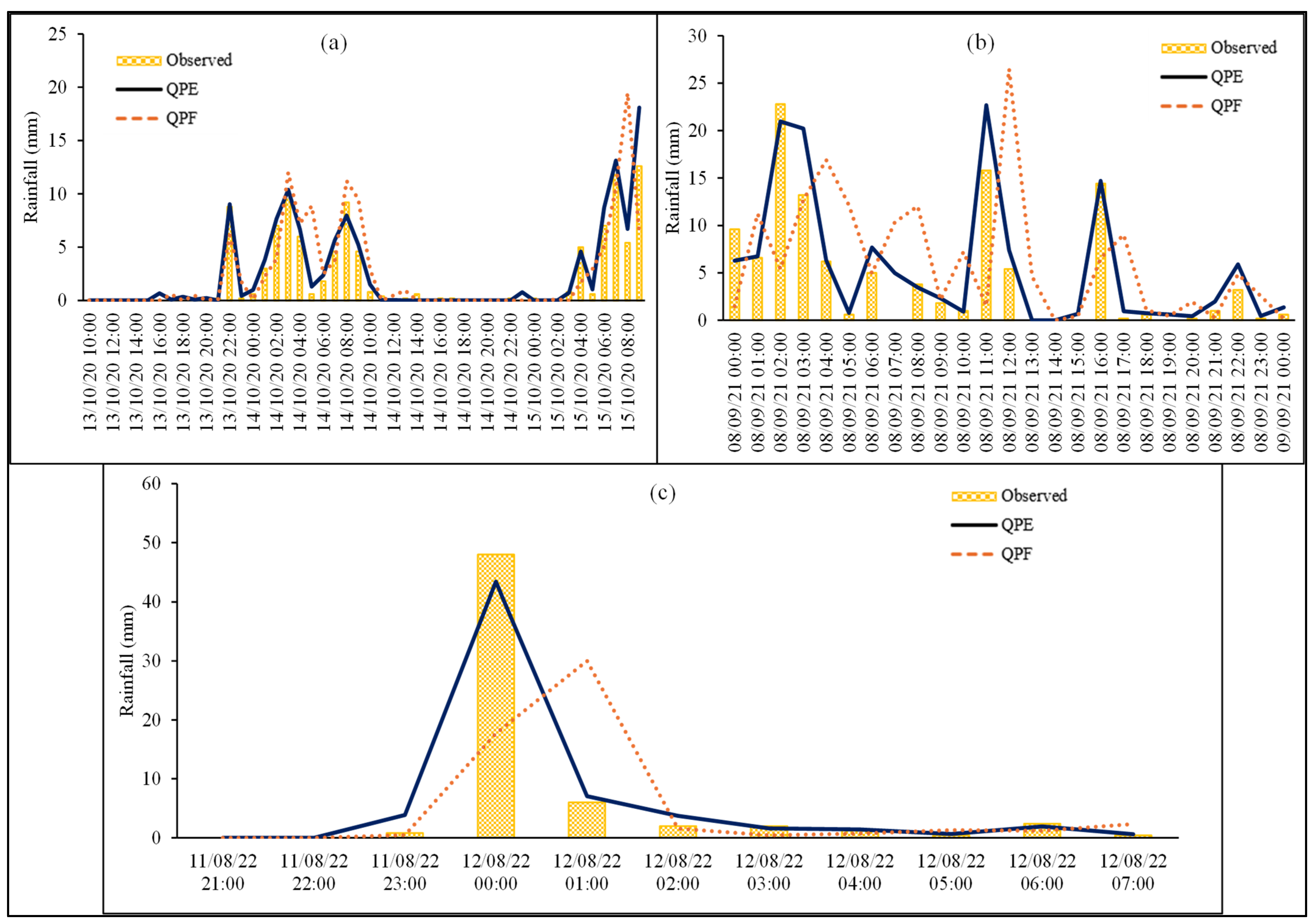 Sustainability 16 03736 g011 Sustainability 16 03736 g011