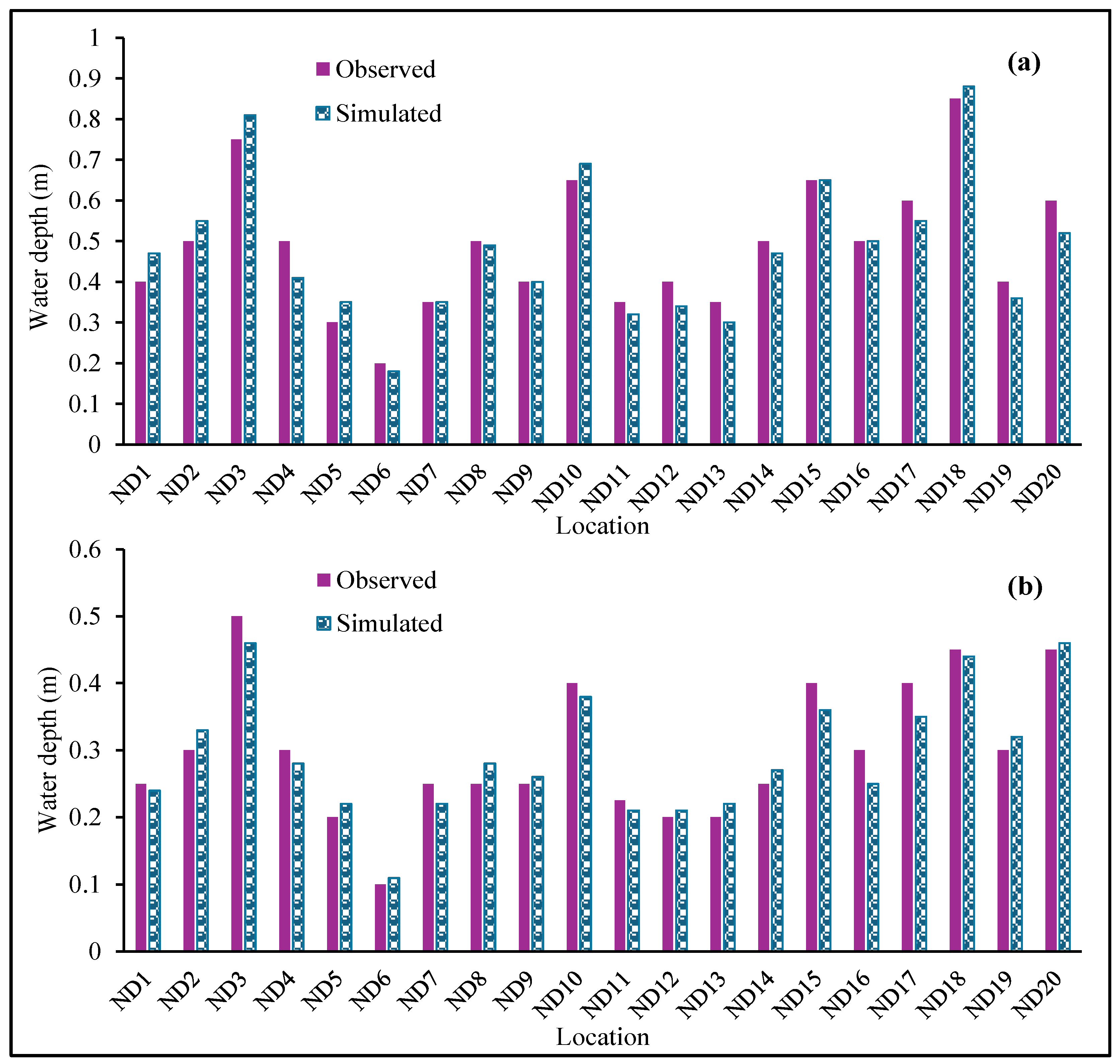 Sustainability 16 03736 g012 Sustainability 16 03736 g012