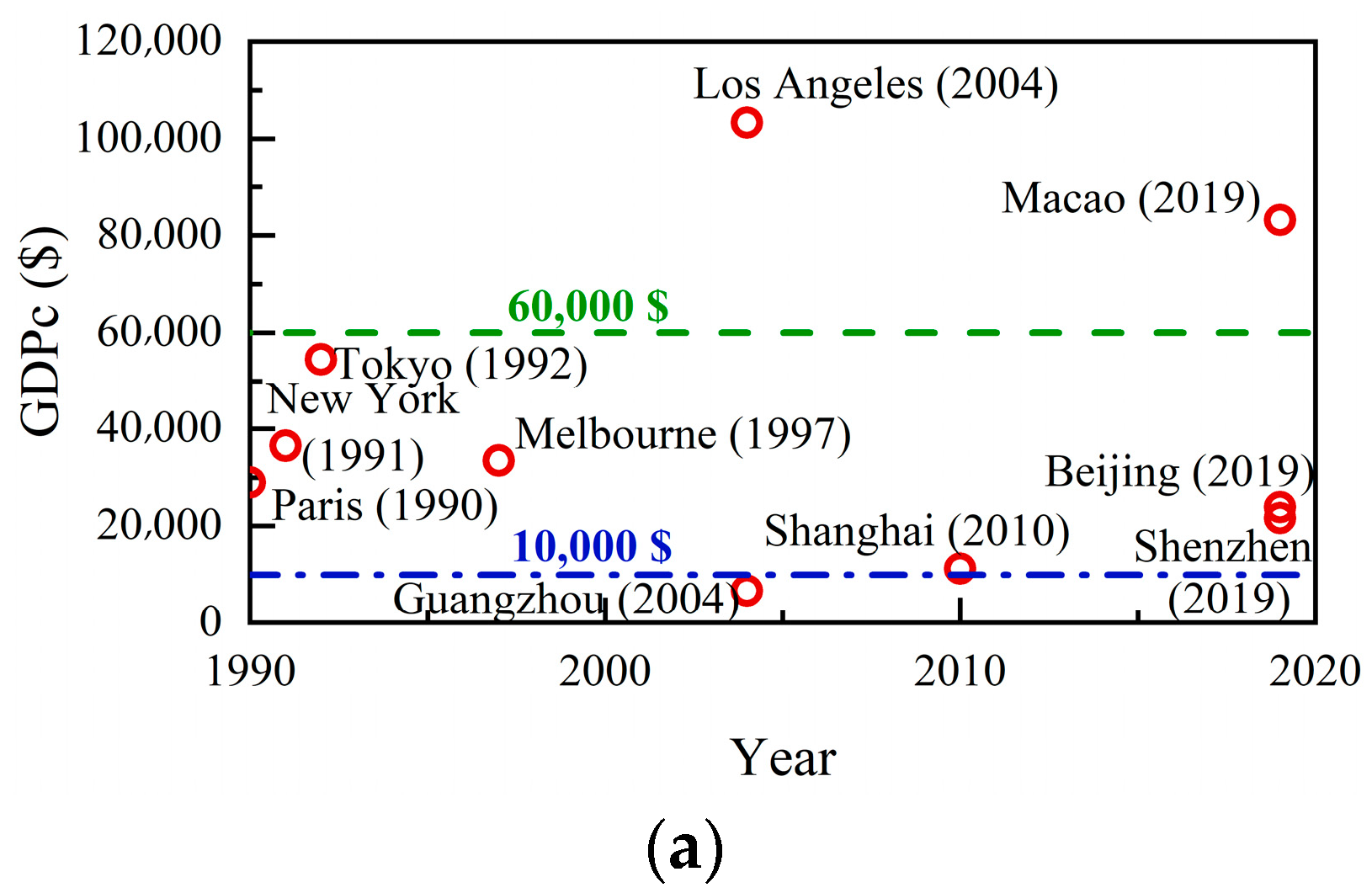 Sustainability 16 03737 g004a