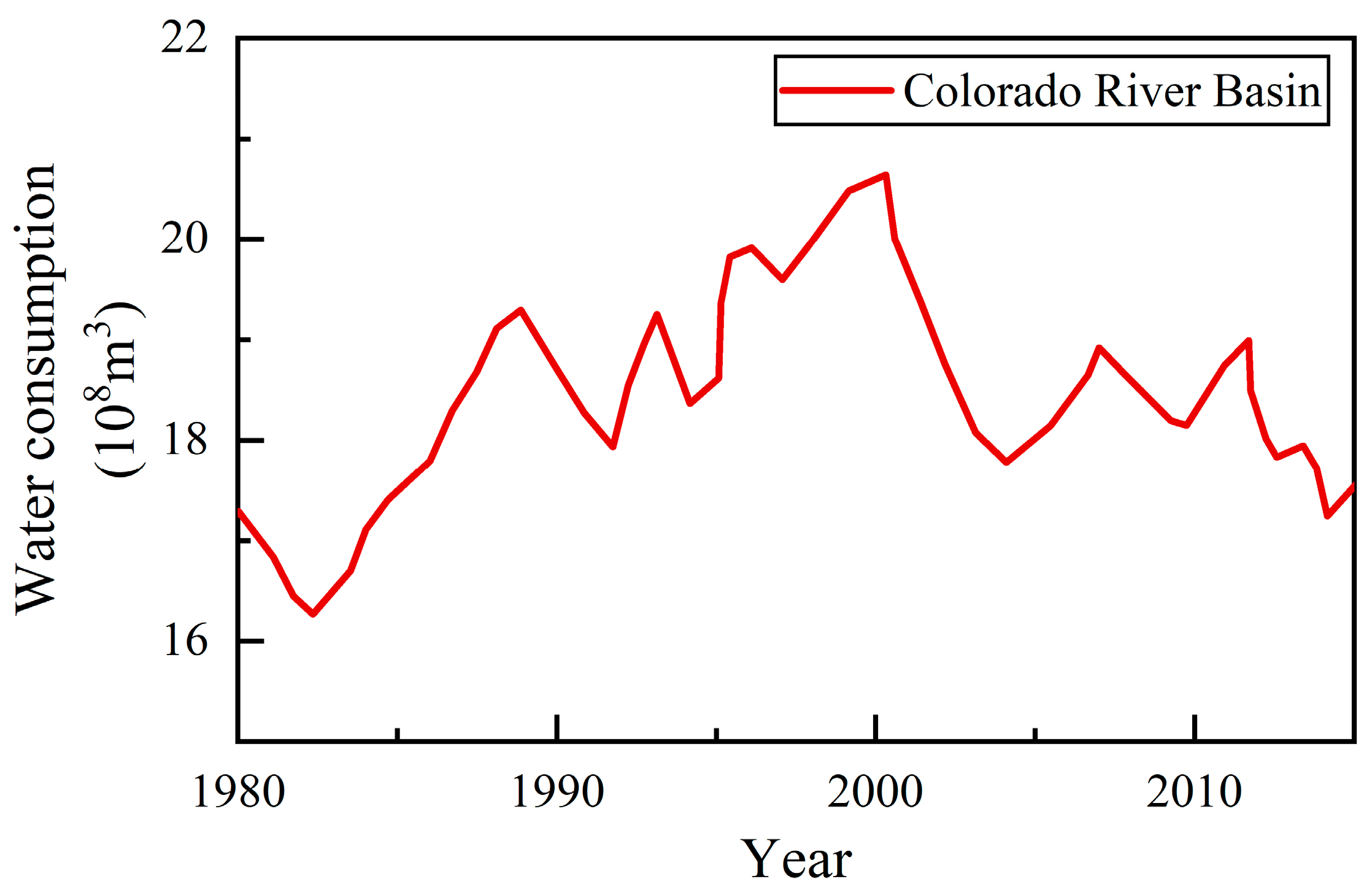 Sustainability 16 03737 g009