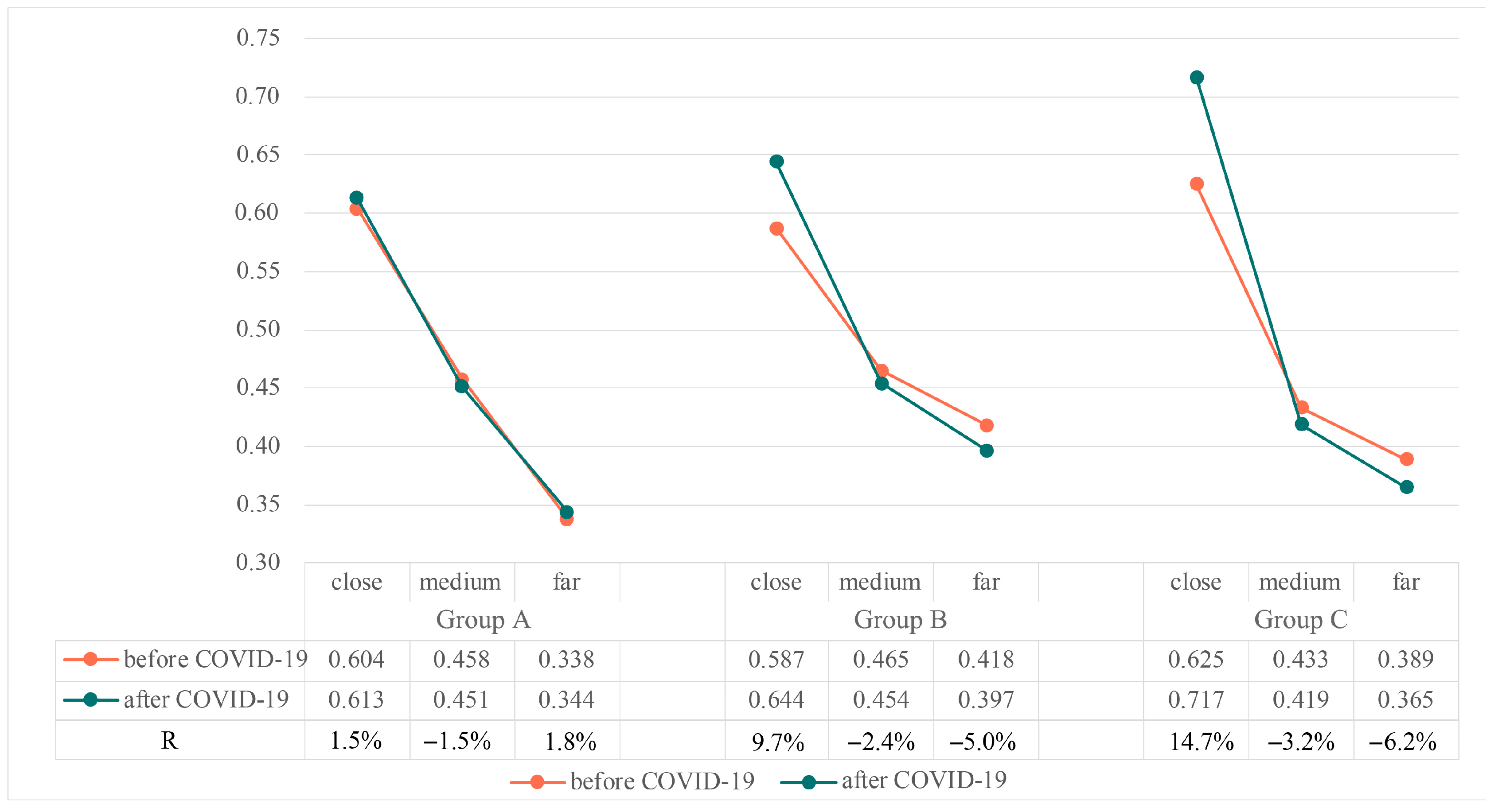 Sustainability 16 03738 g004