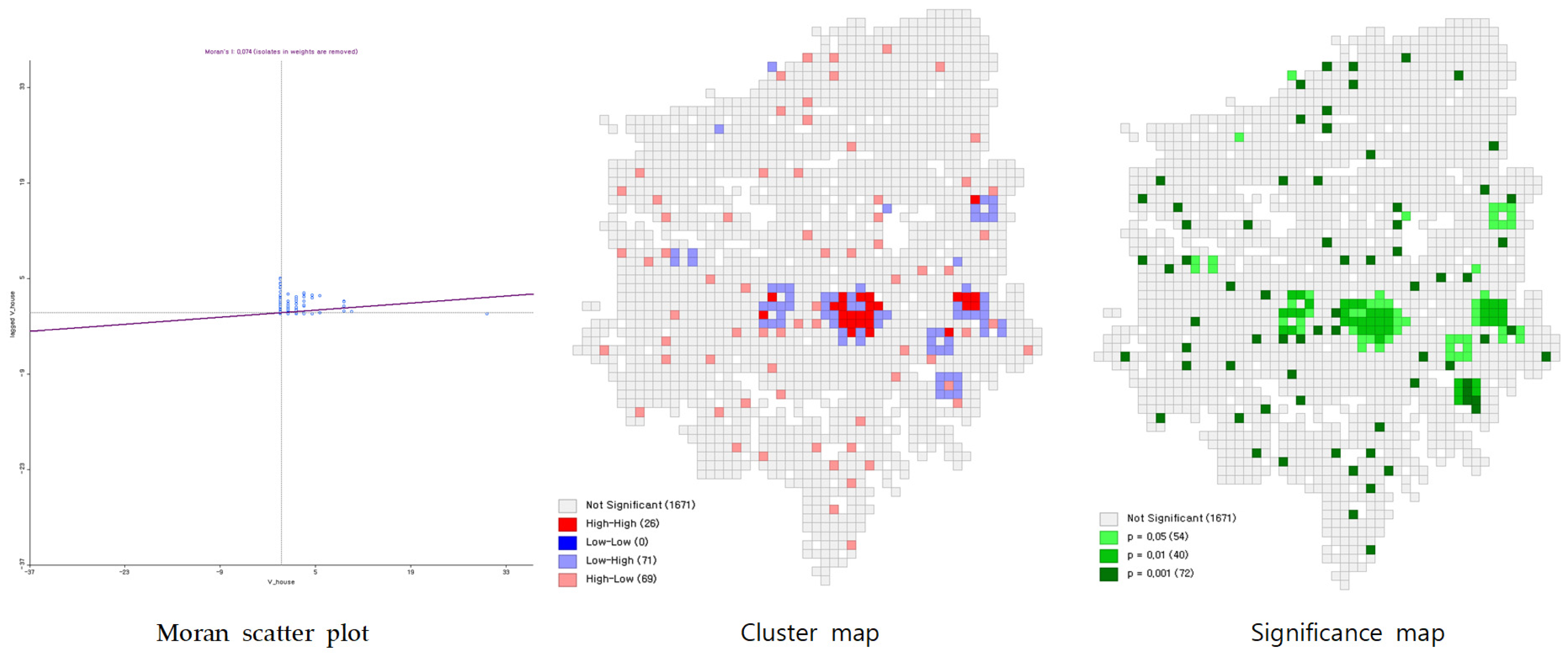 Sustainability 16 03742 g004