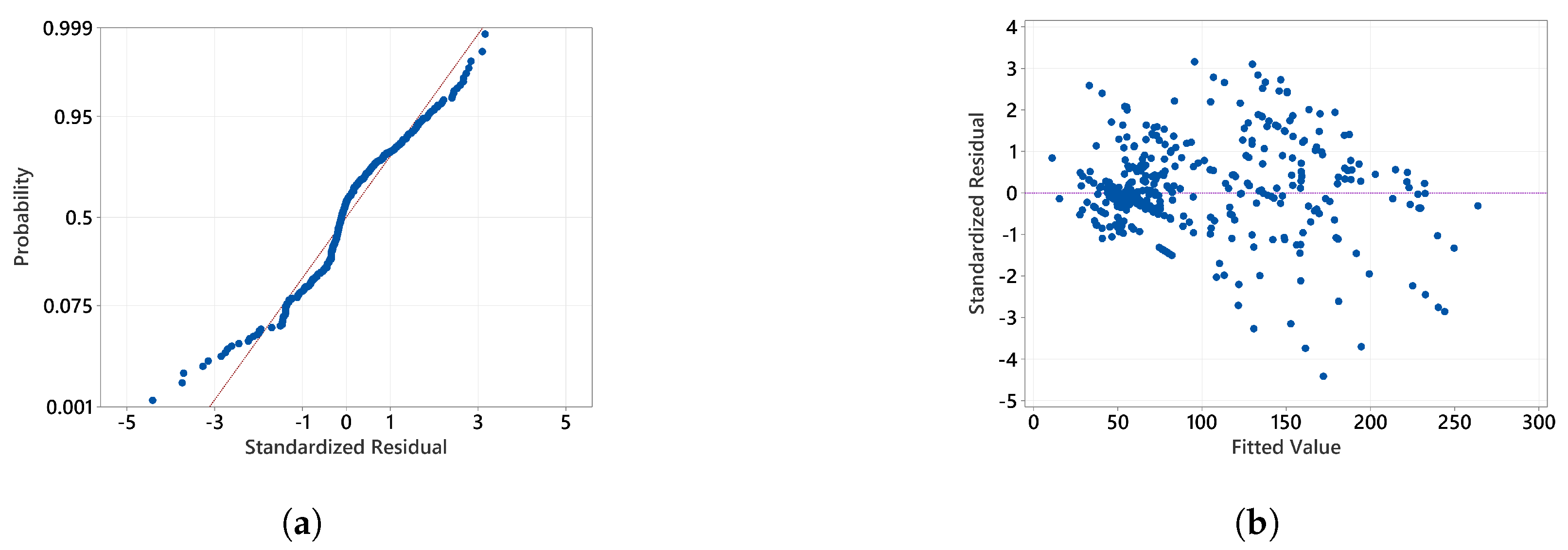 Sustainability 16 03746 g001