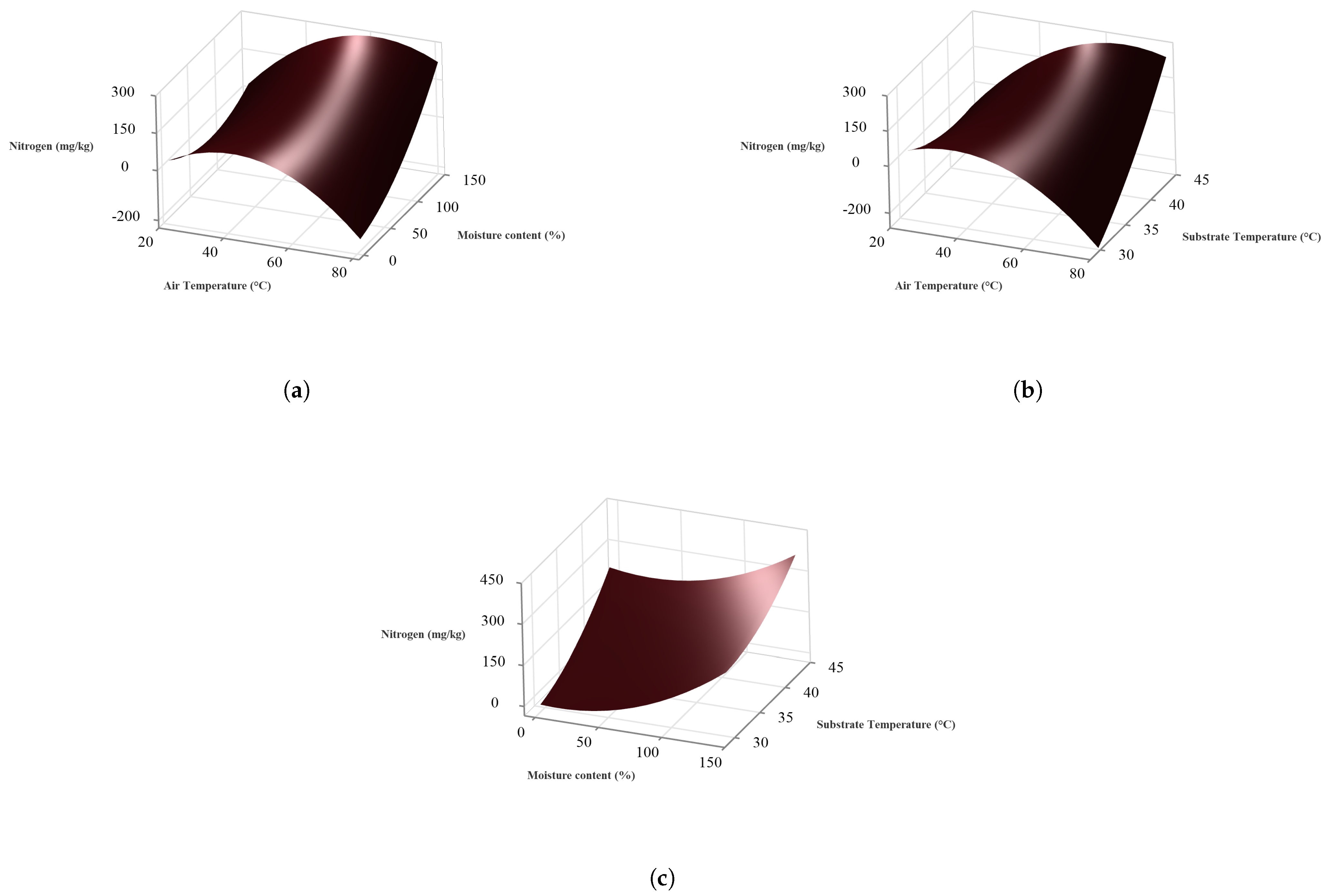 Sustainability 16 03746 g002