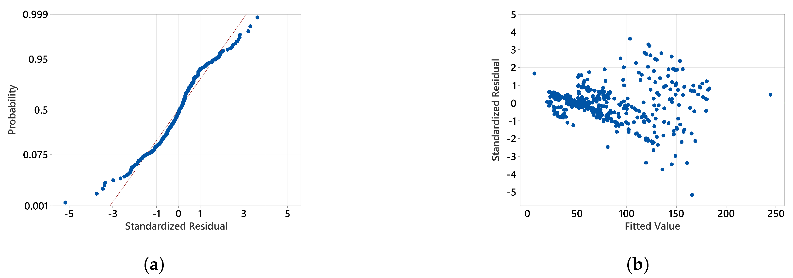 Sustainability 16 03746 g003