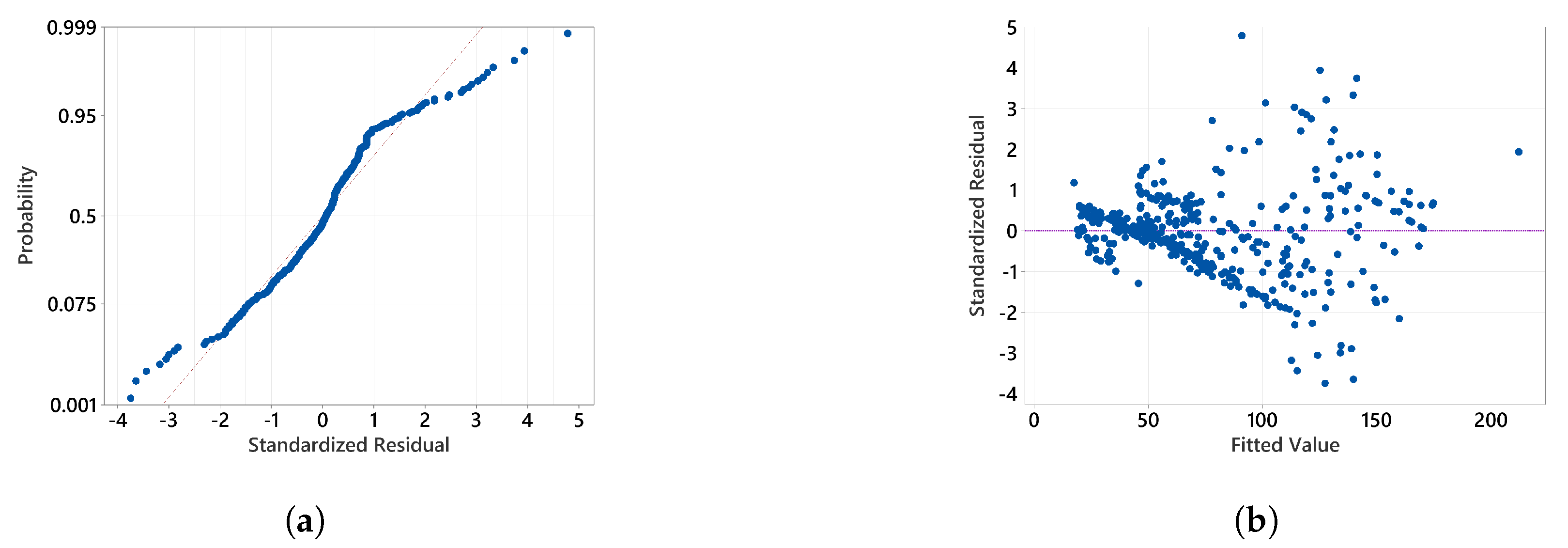 Sustainability 16 03746 g005
