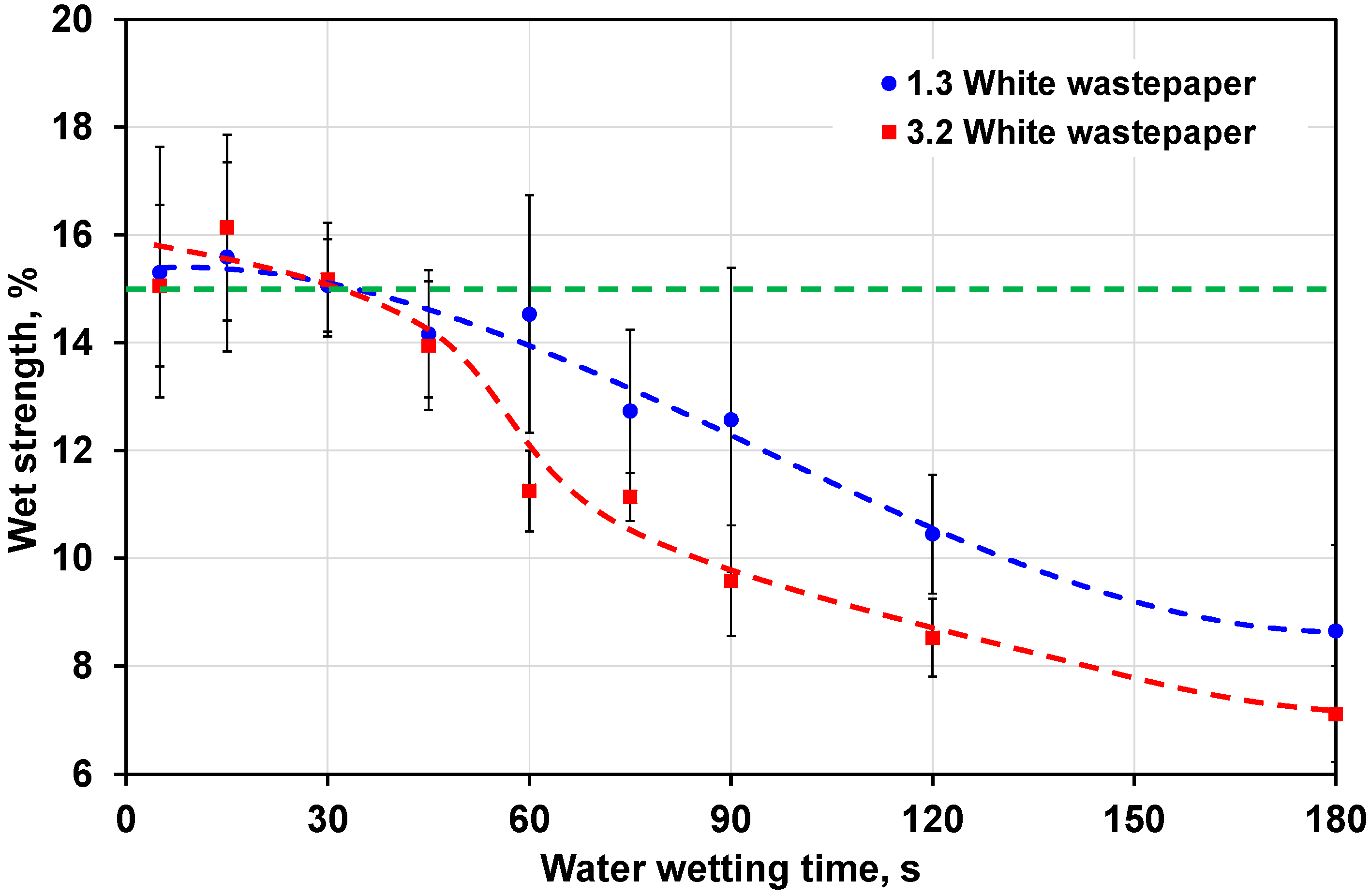 Sustainability 16 03752 g001