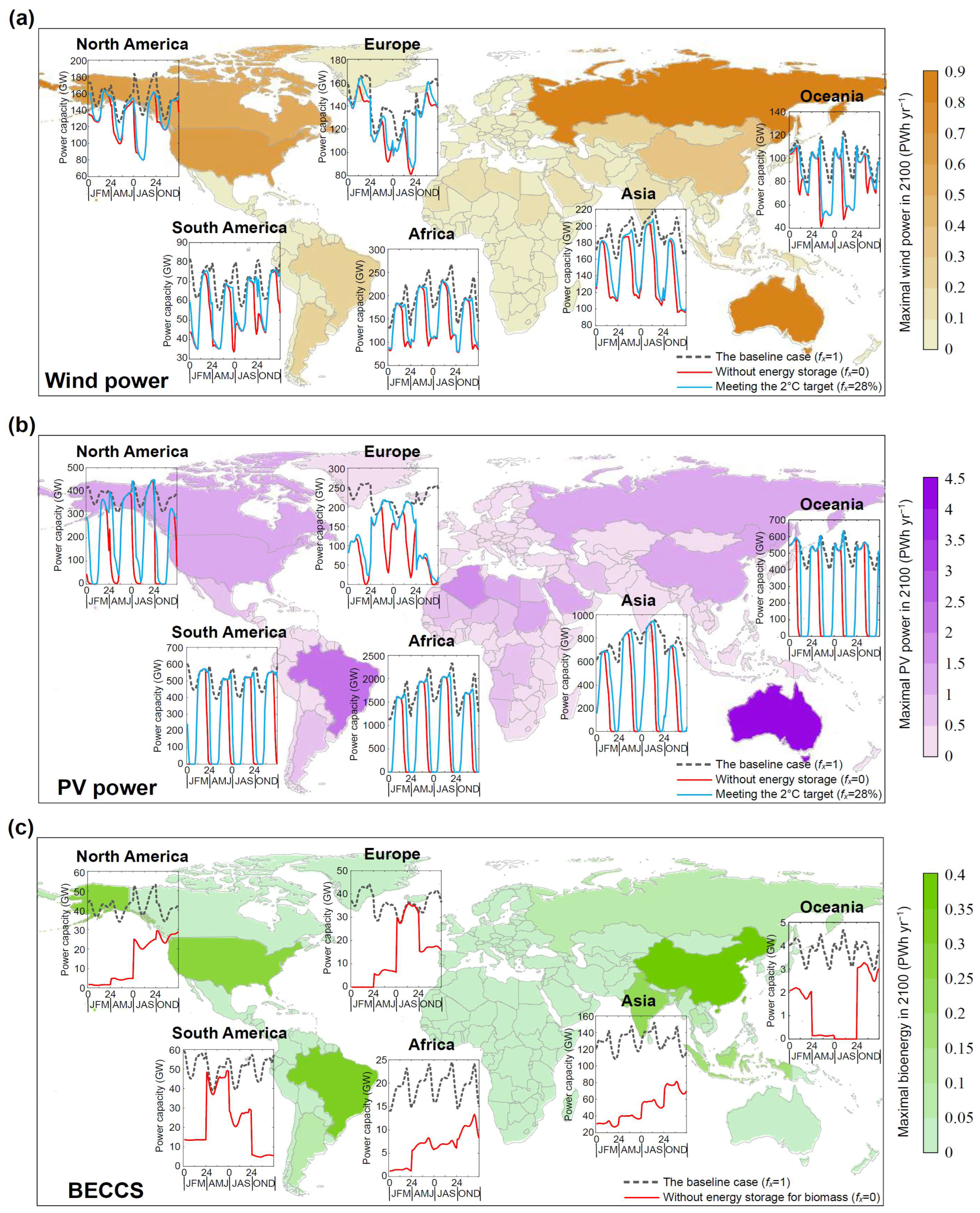 Sustainability 16 03753 g003