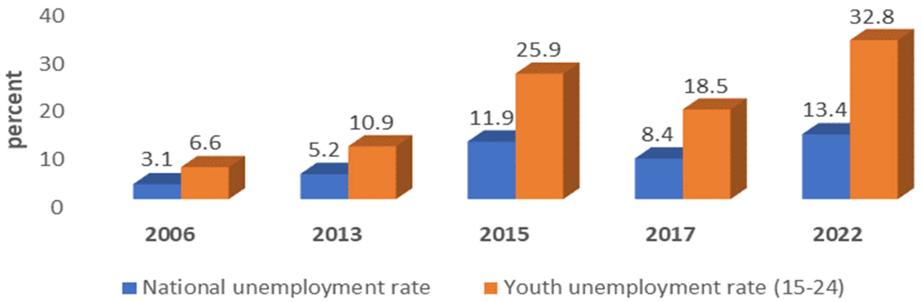 Sustainability 16 03761 g001
