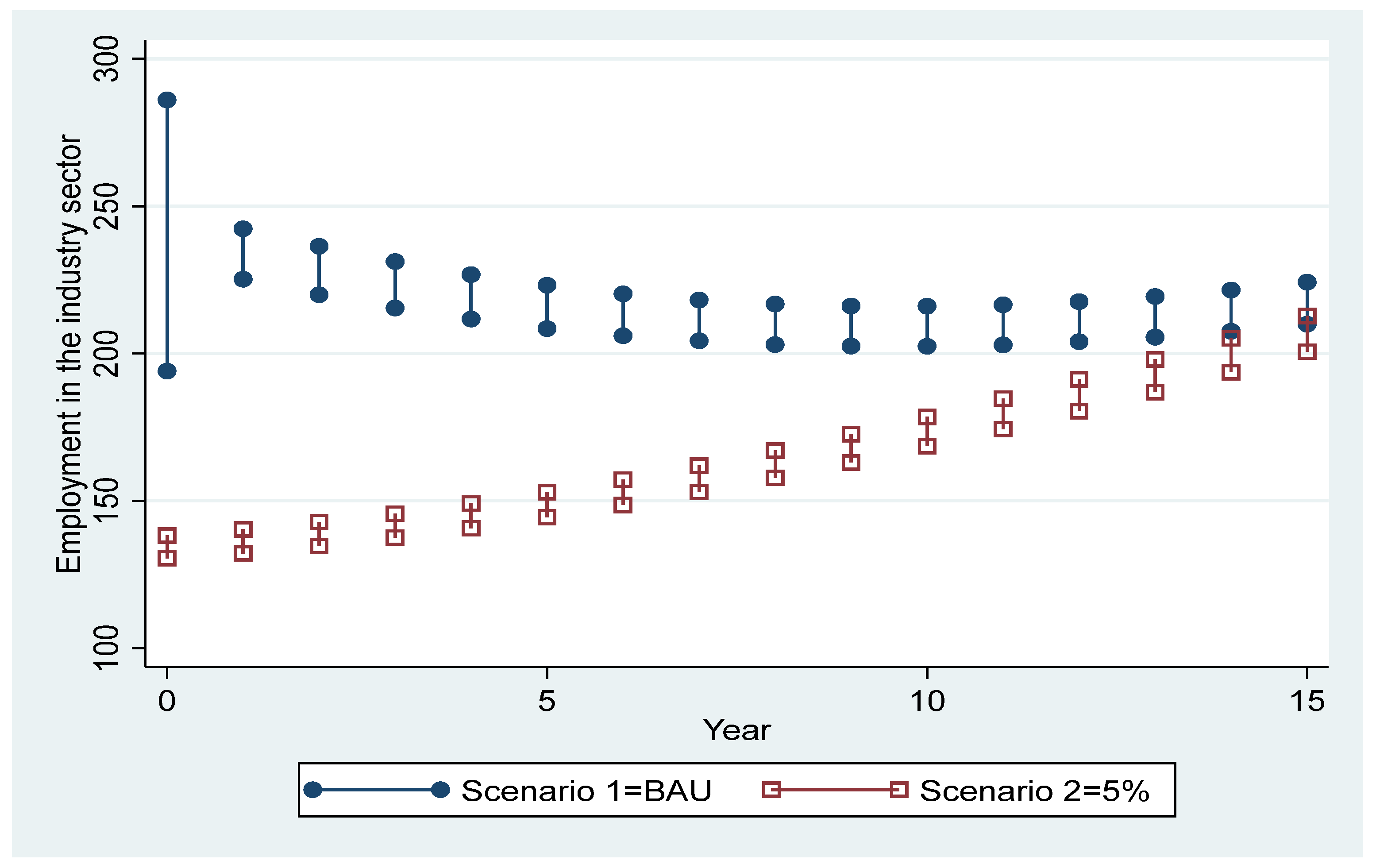 Sustainability 16 03761 g003
