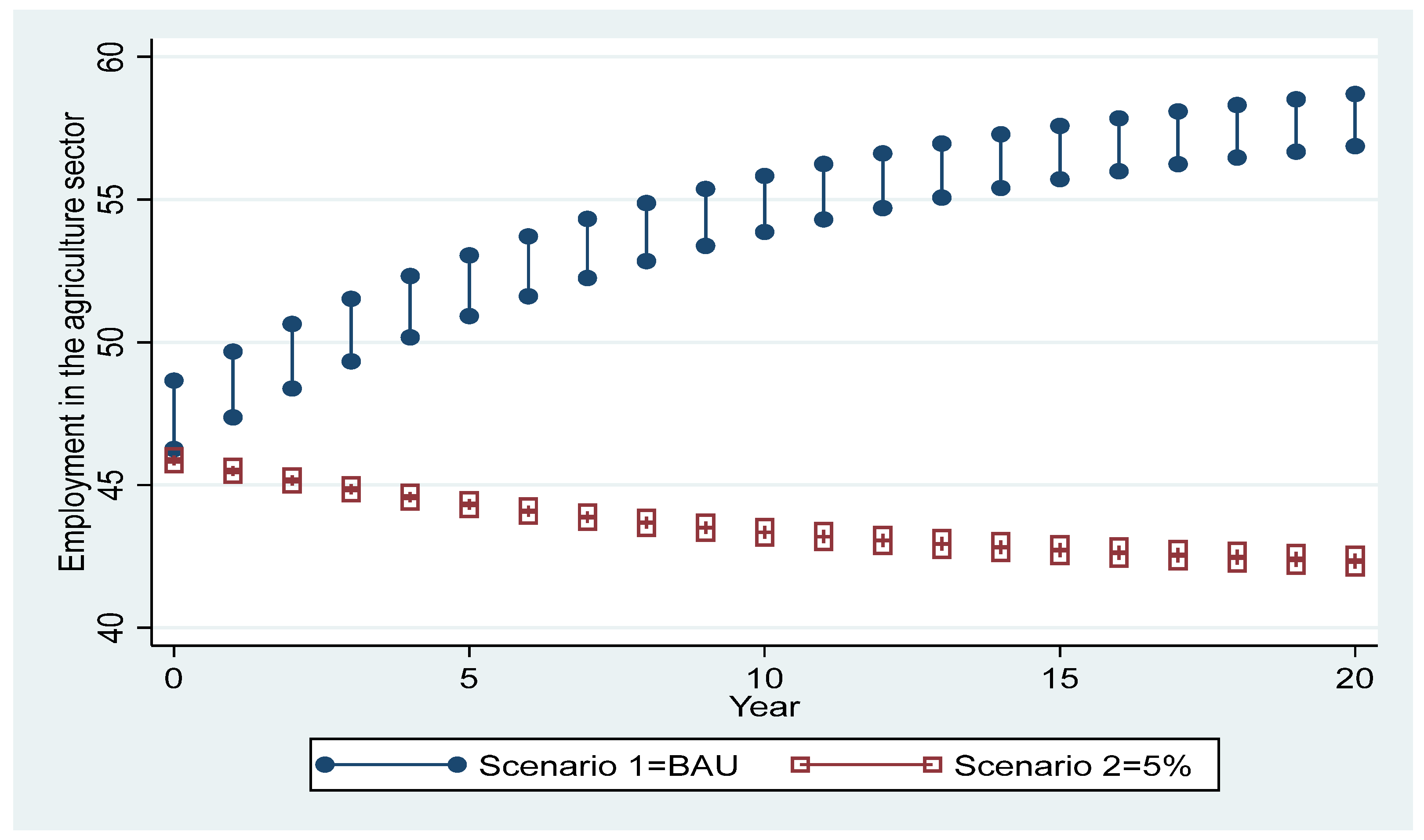 Sustainability 16 03761 g004