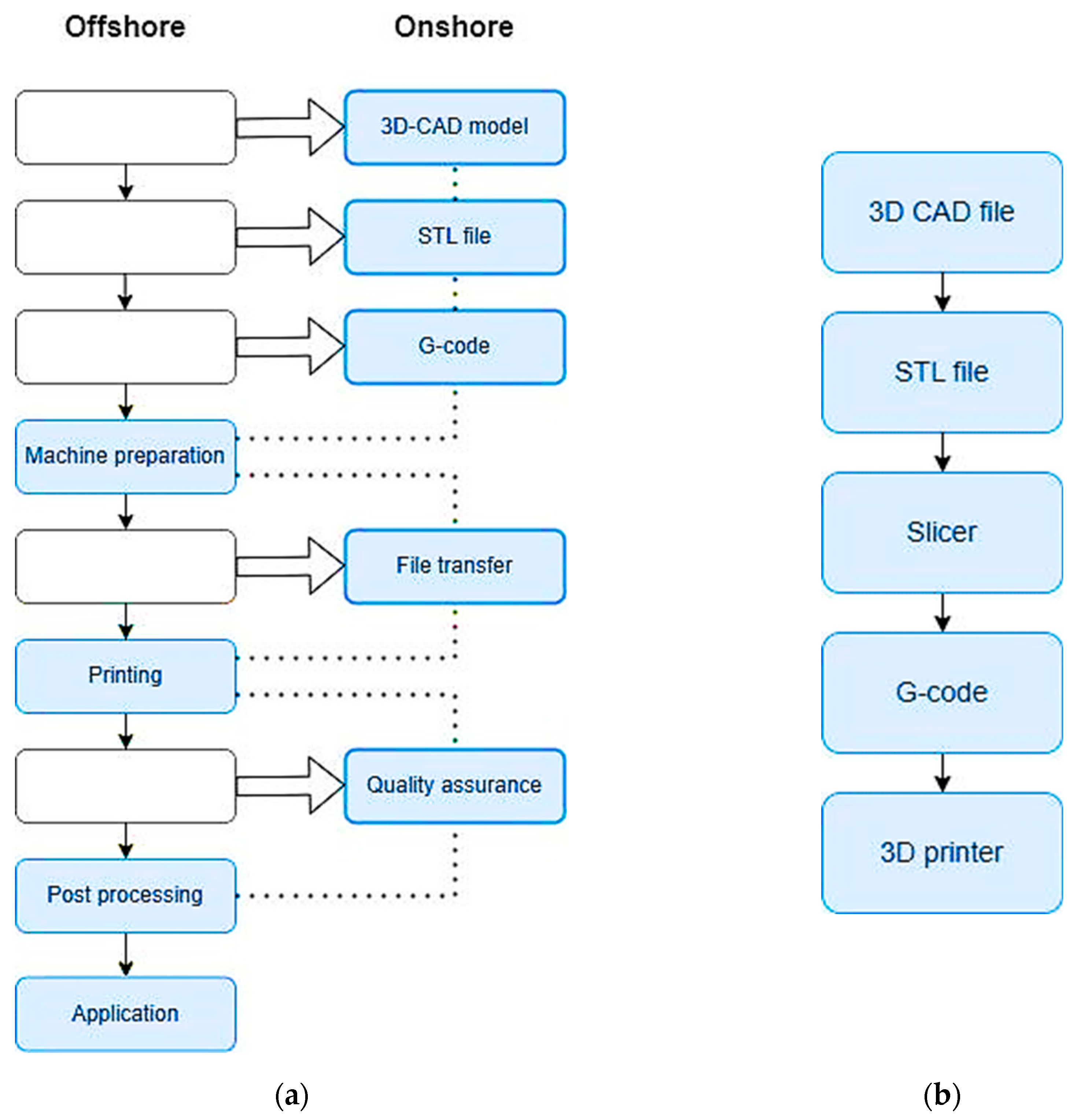 Sustainability 16 03763 g004 Sustainability 16 03763 g004