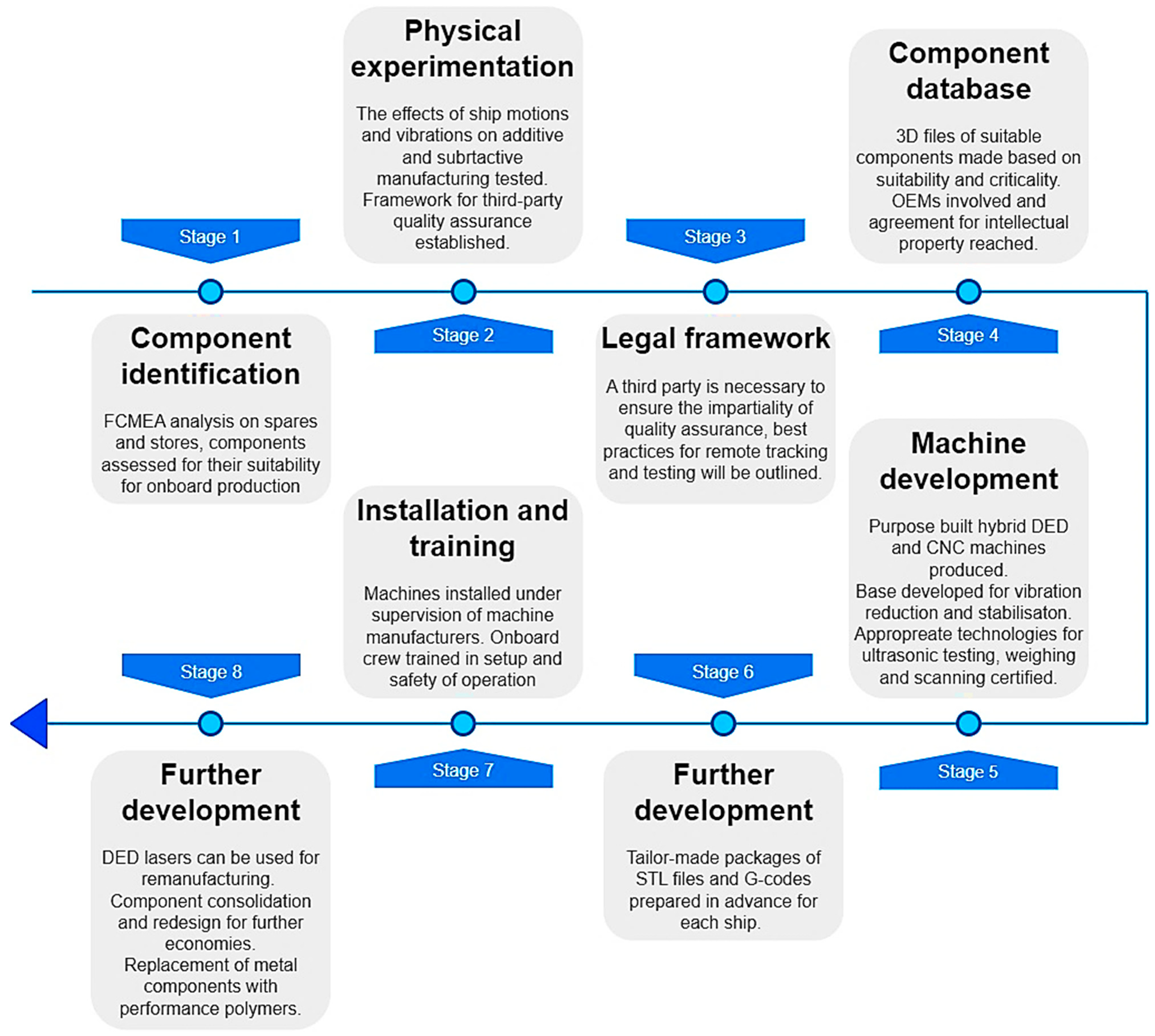 Sustainability 16 03763 g009 Sustainability 16 03763 g009