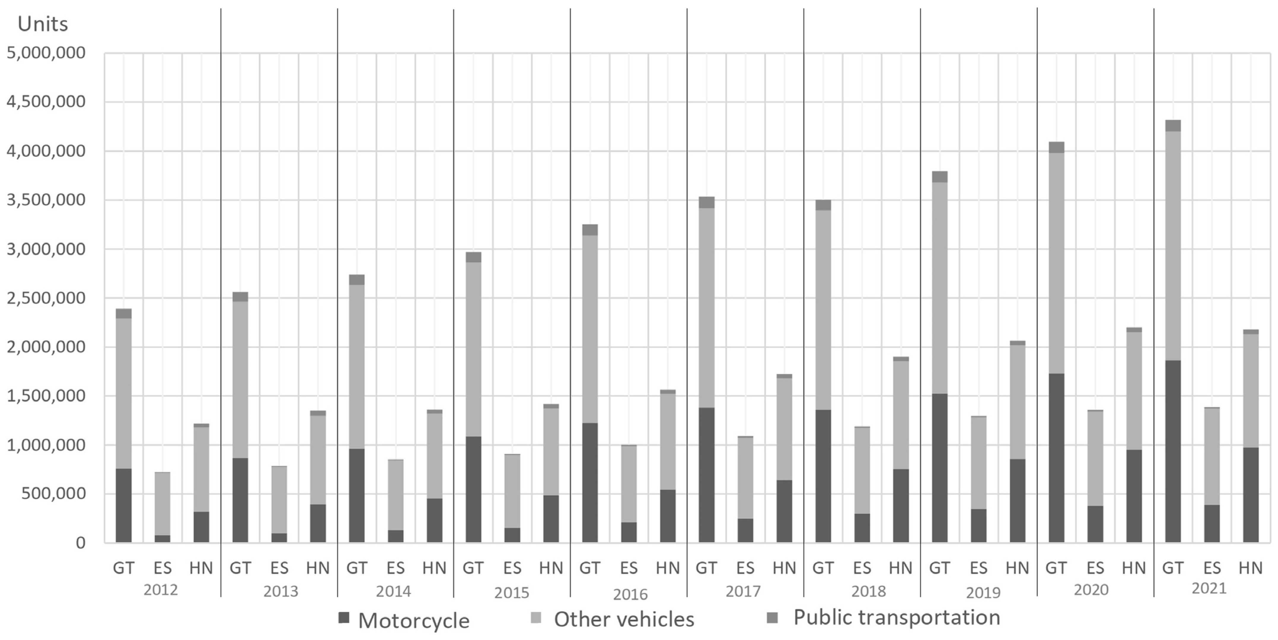 Sustainability 16 03766 g001