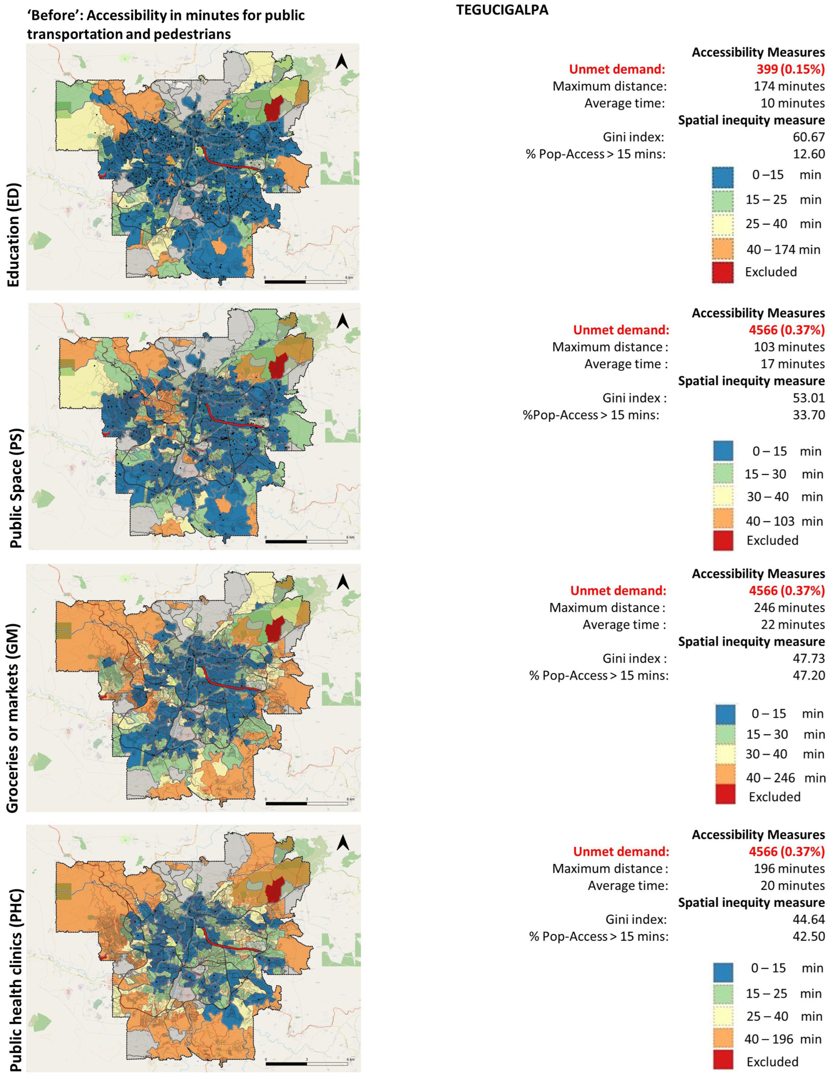 Sustainability 16 03766 g007