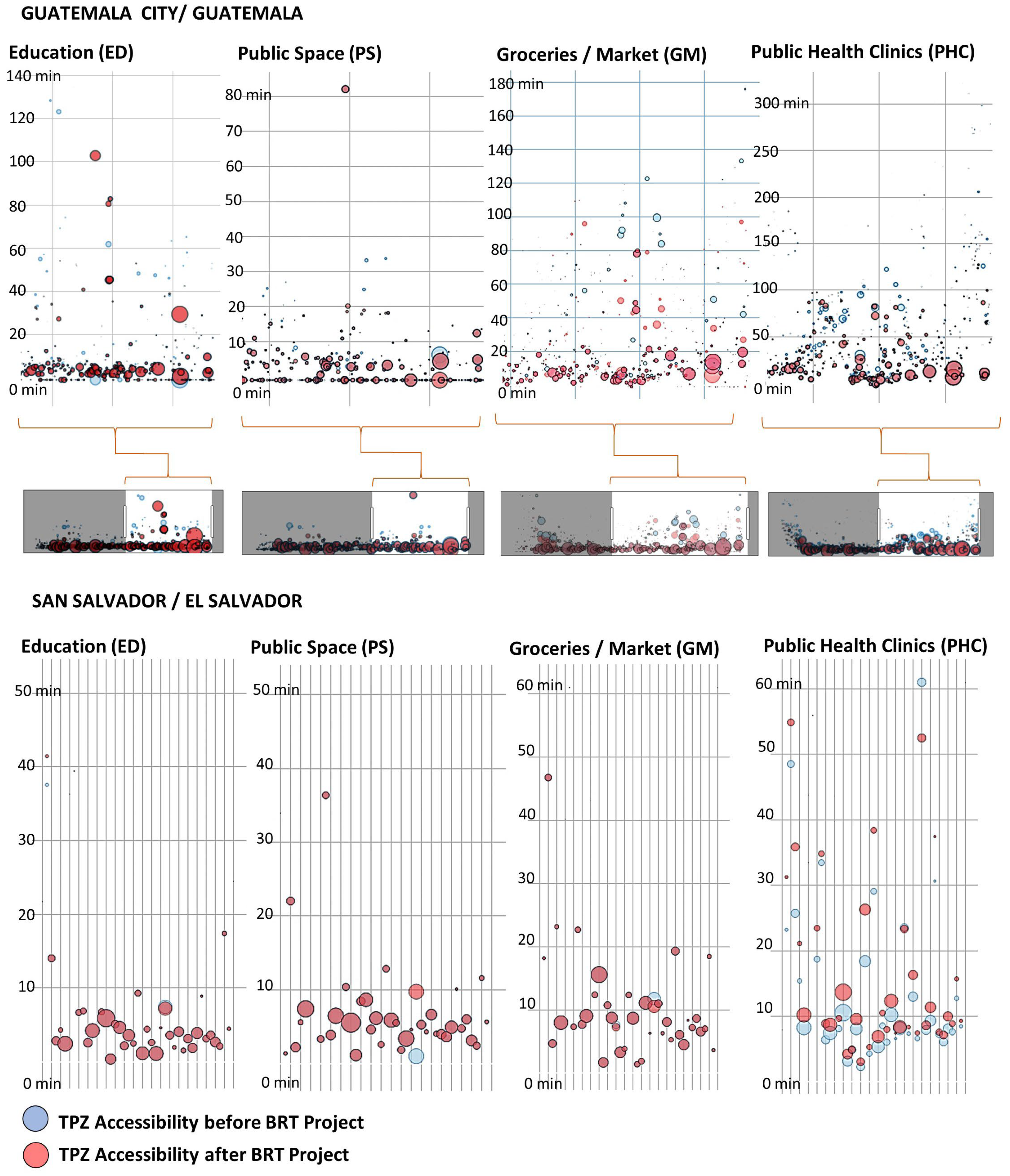 Sustainability 16 03766 g008