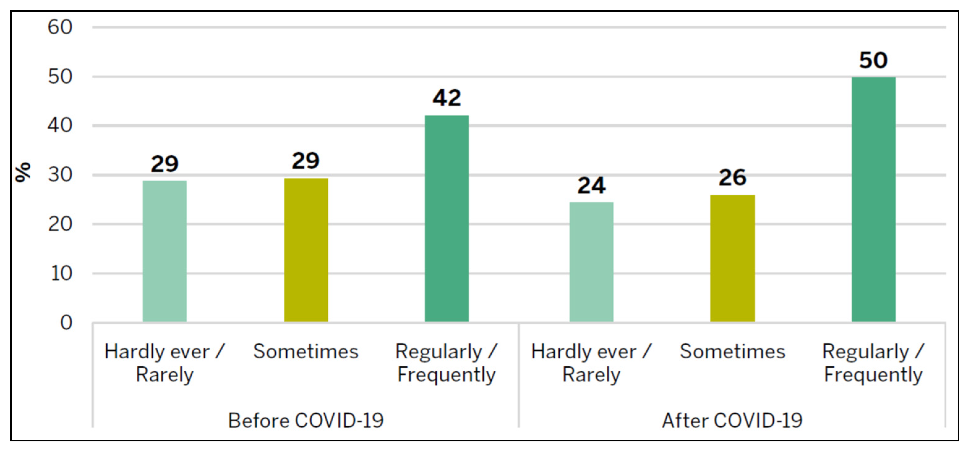 Sustainability 16 03772 g002