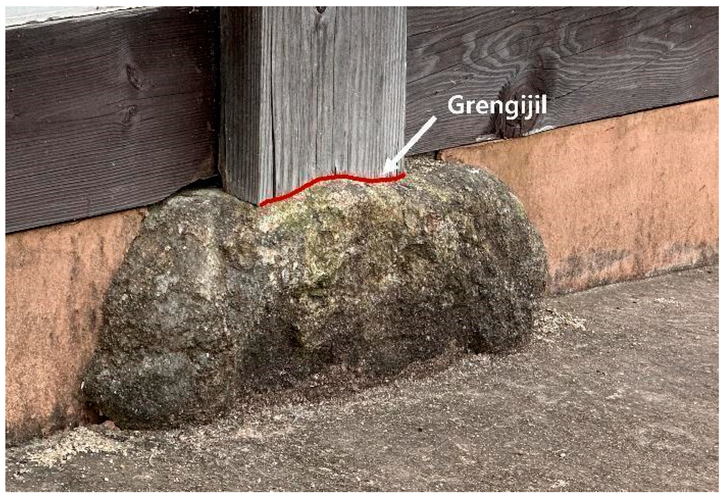 Sustainability 16 03775 g007