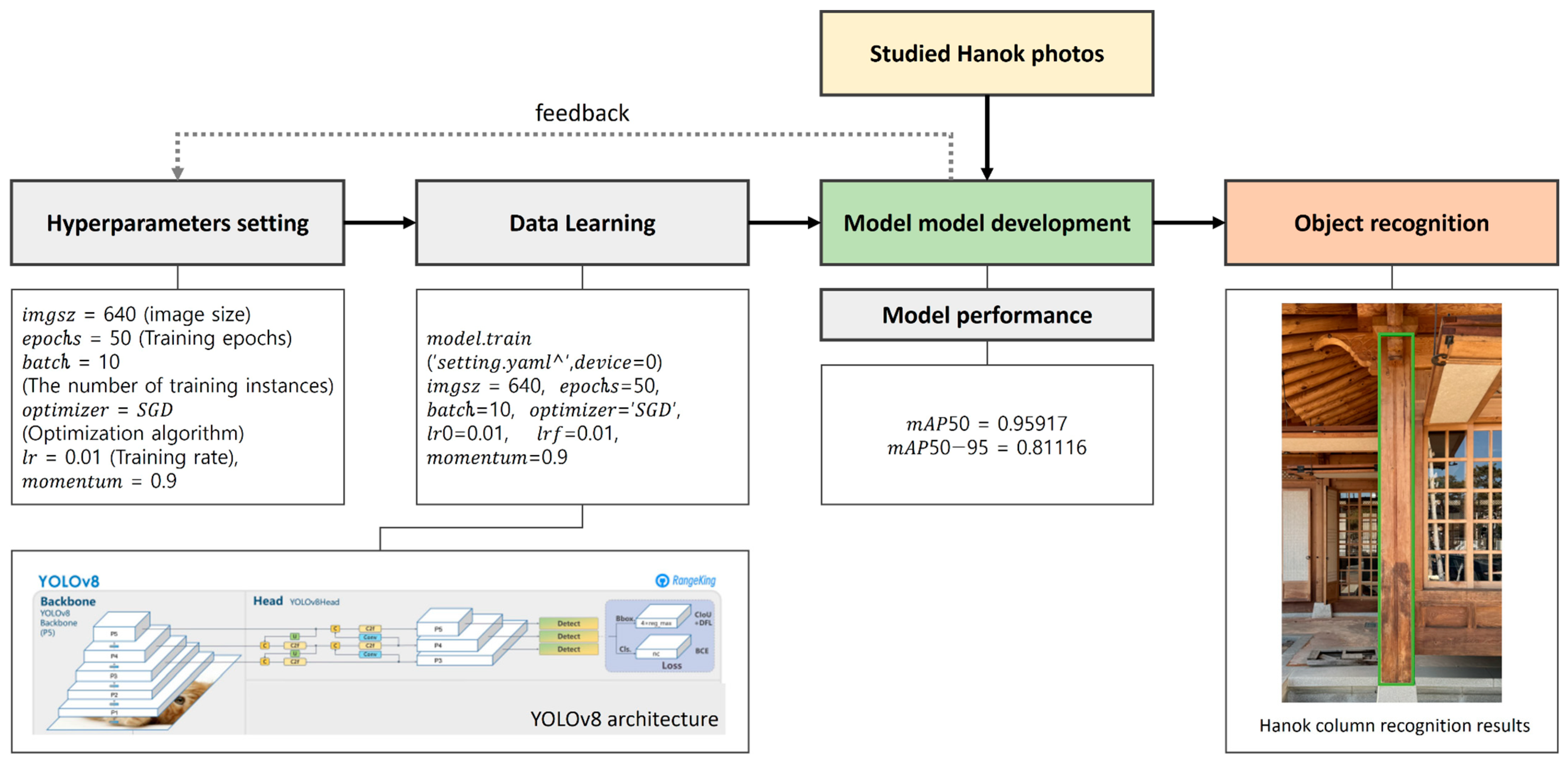 Sustainability 16 03775 g023
