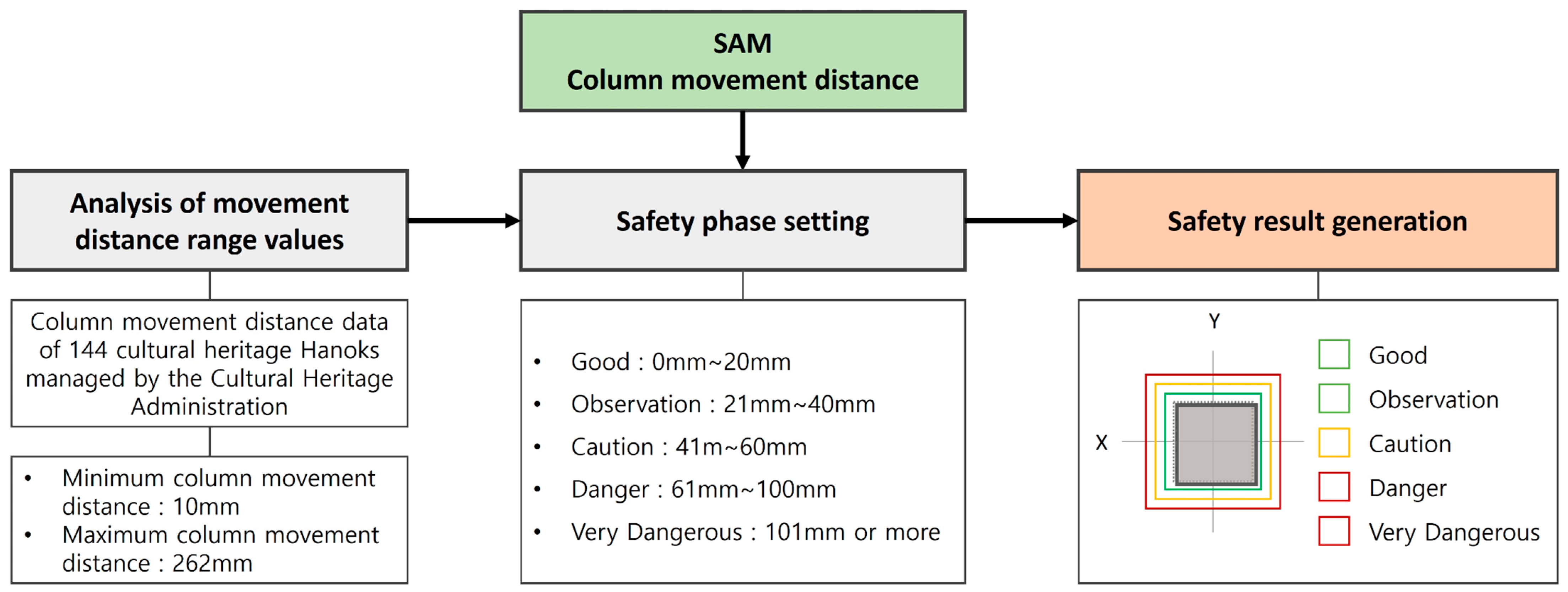 Sustainability 16 03775 g028