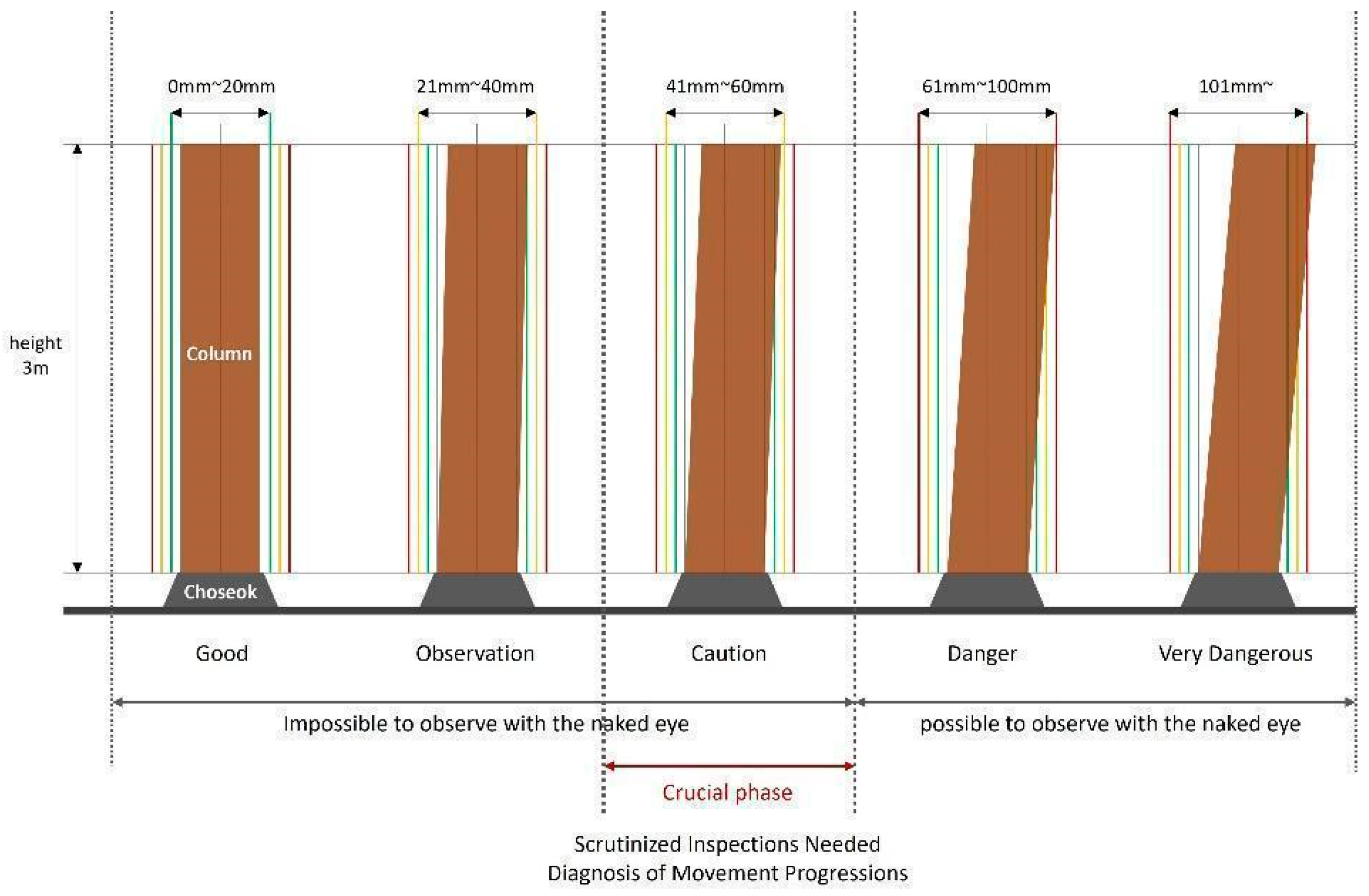 Sustainability 16 03775 g030