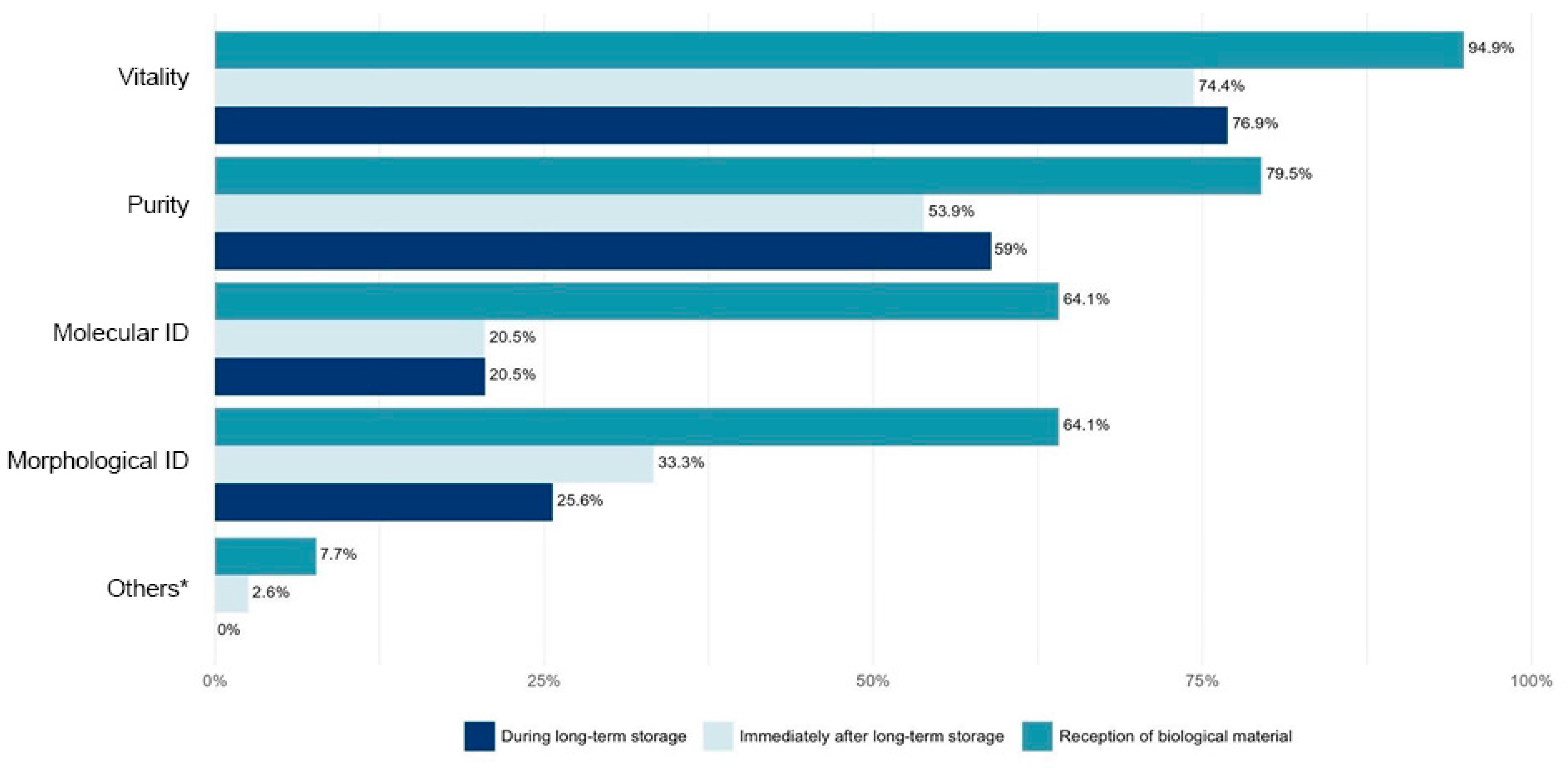 Sustainability 16 03777 g008