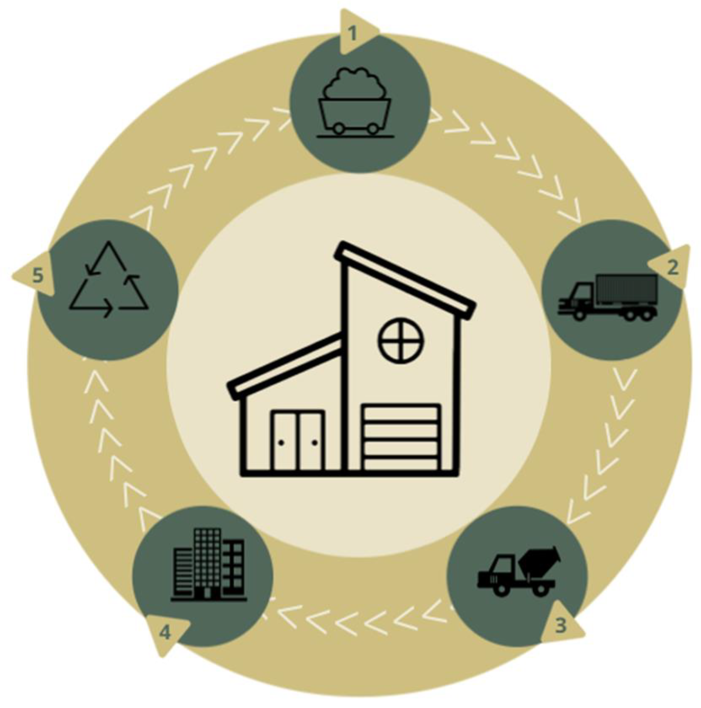 Sustainability 16 03778 g001