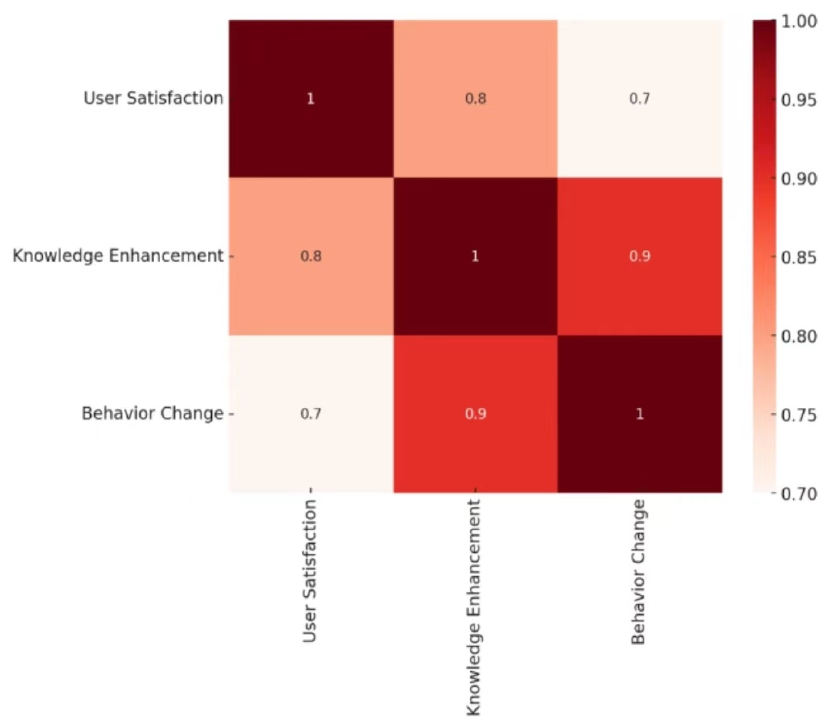 Sustainability 16 03781 g009
